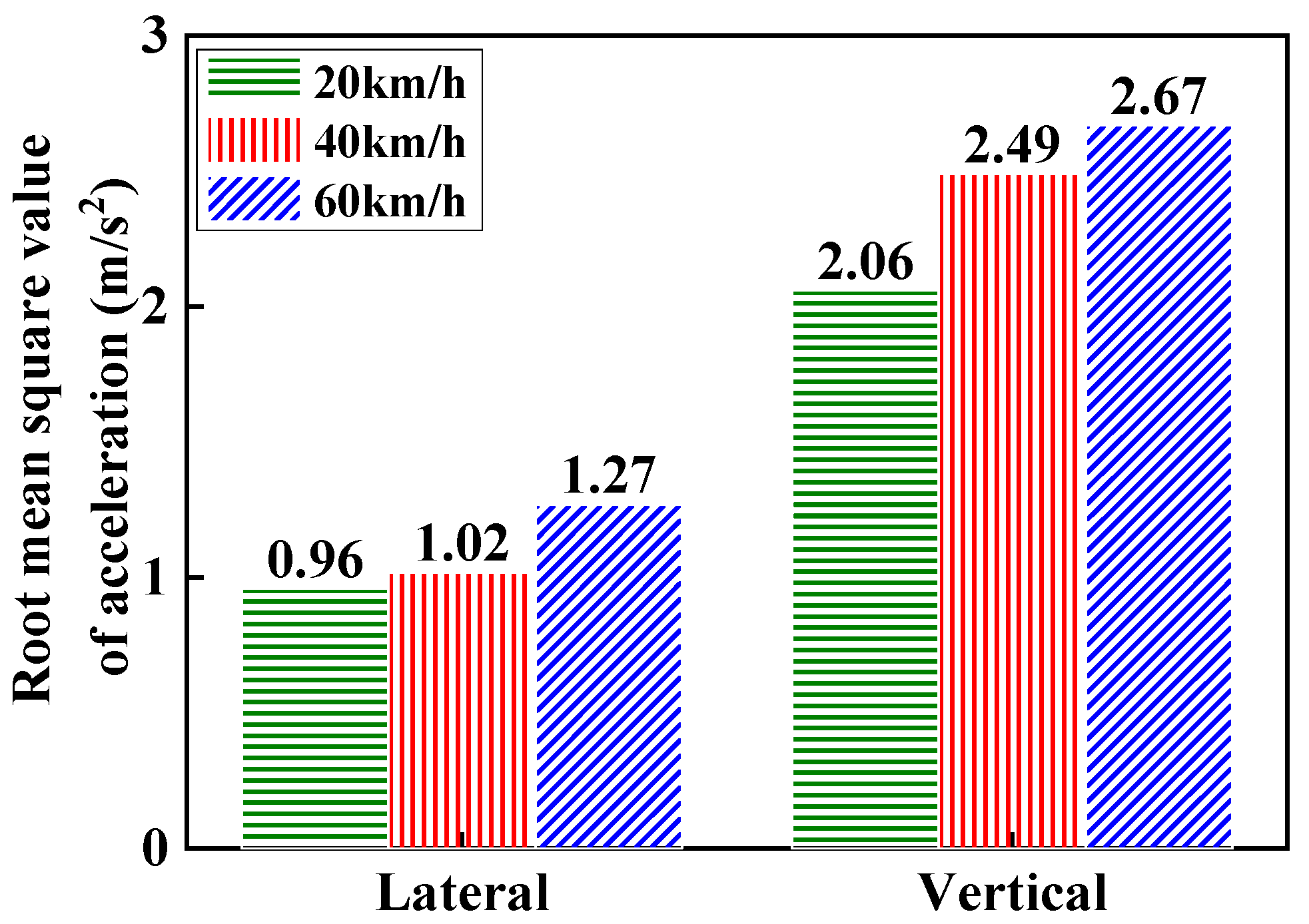 Energies 15 09061 g009 Energies 15 09061 g009