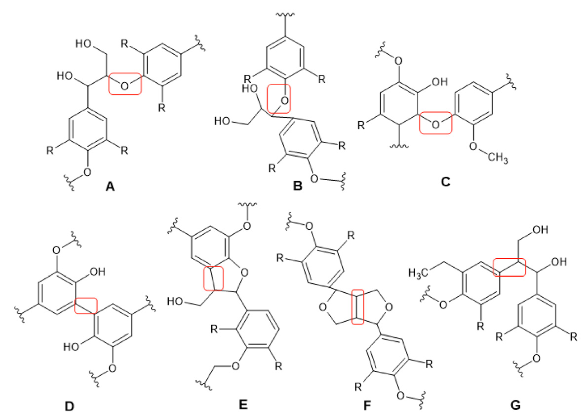 Energies 15 09062 g002 Energies 15 09062 g002