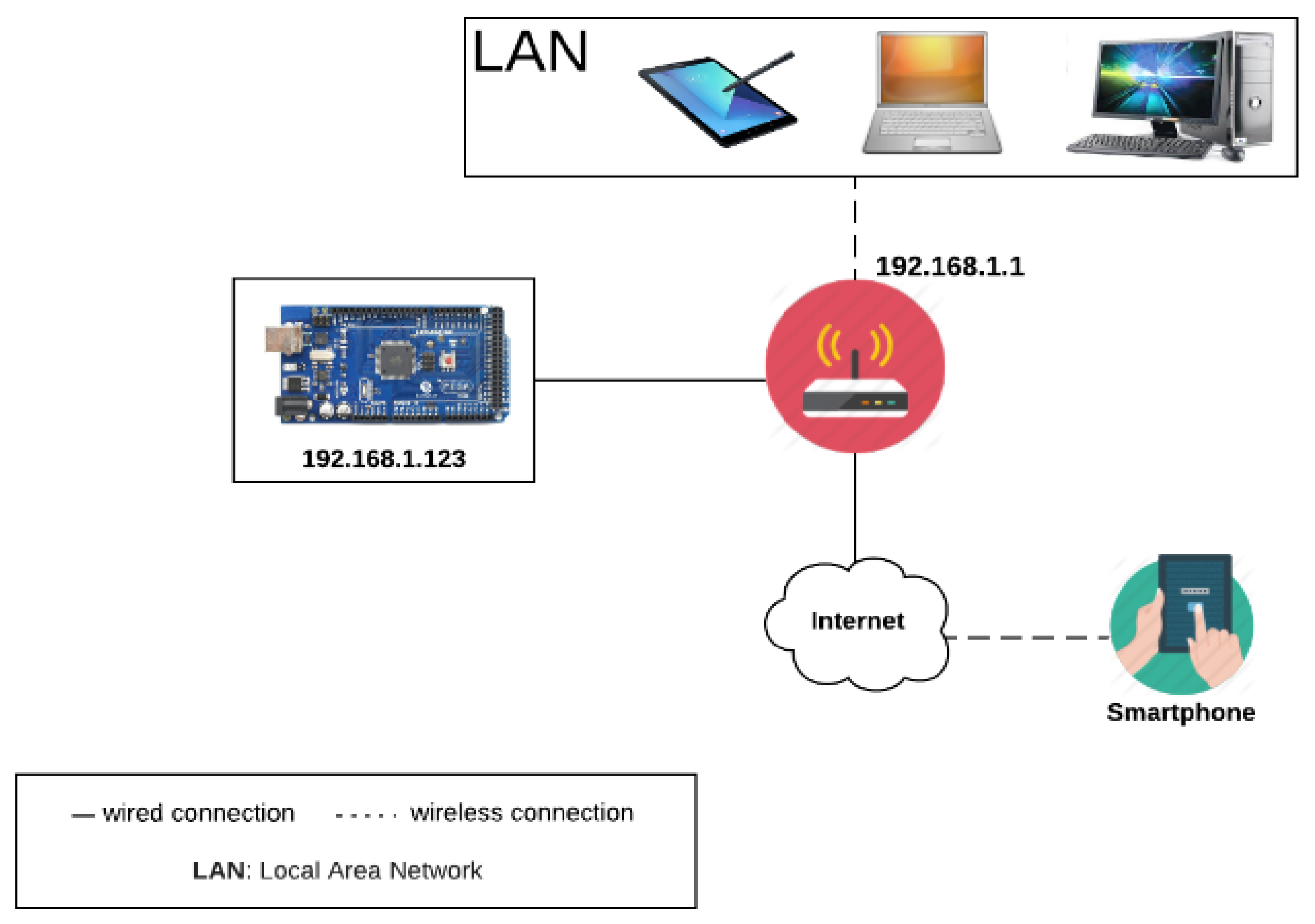 Energies 15 09064 g007