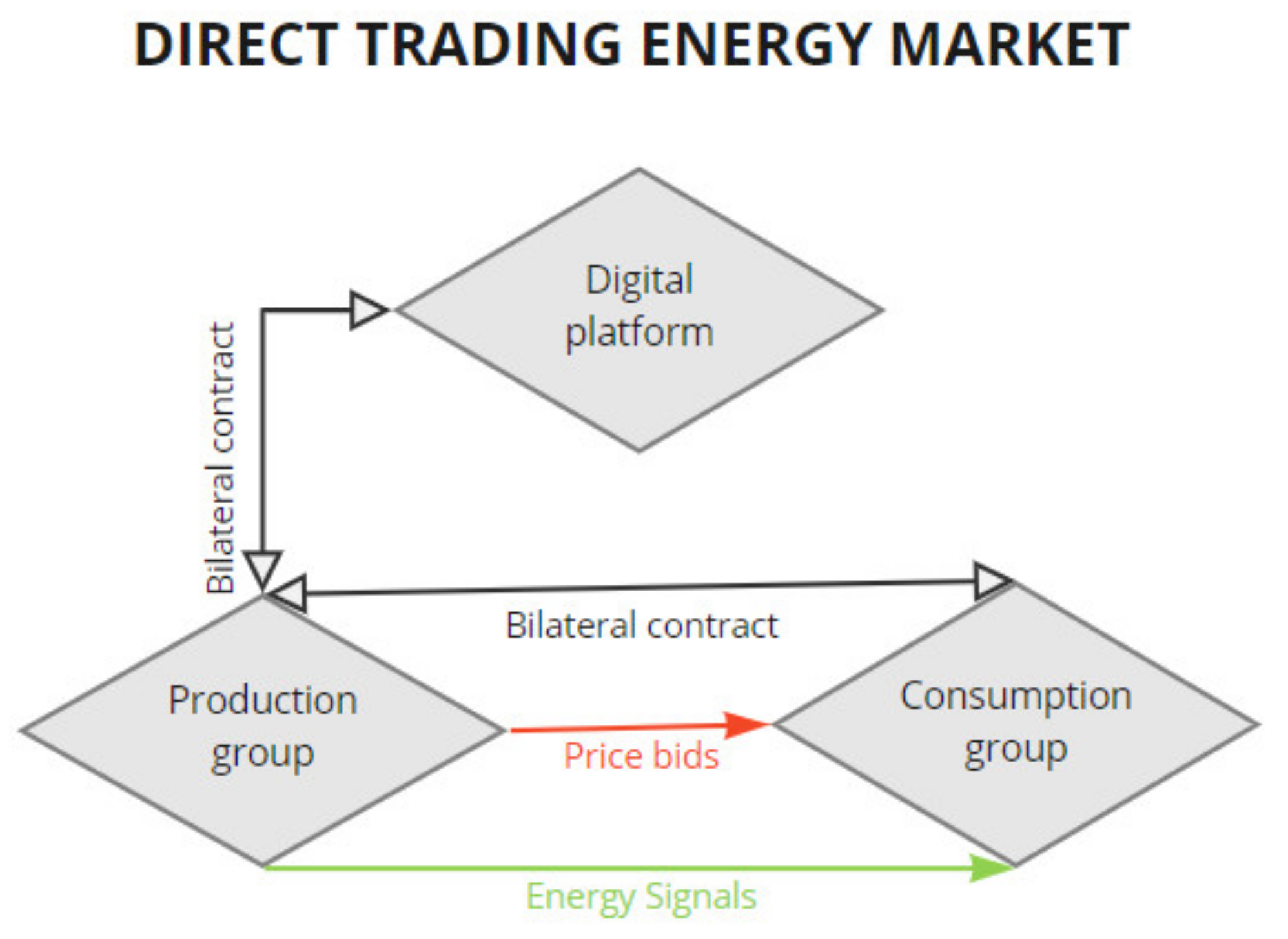Energies 15 09070 g005 Energies 15 09070 g005