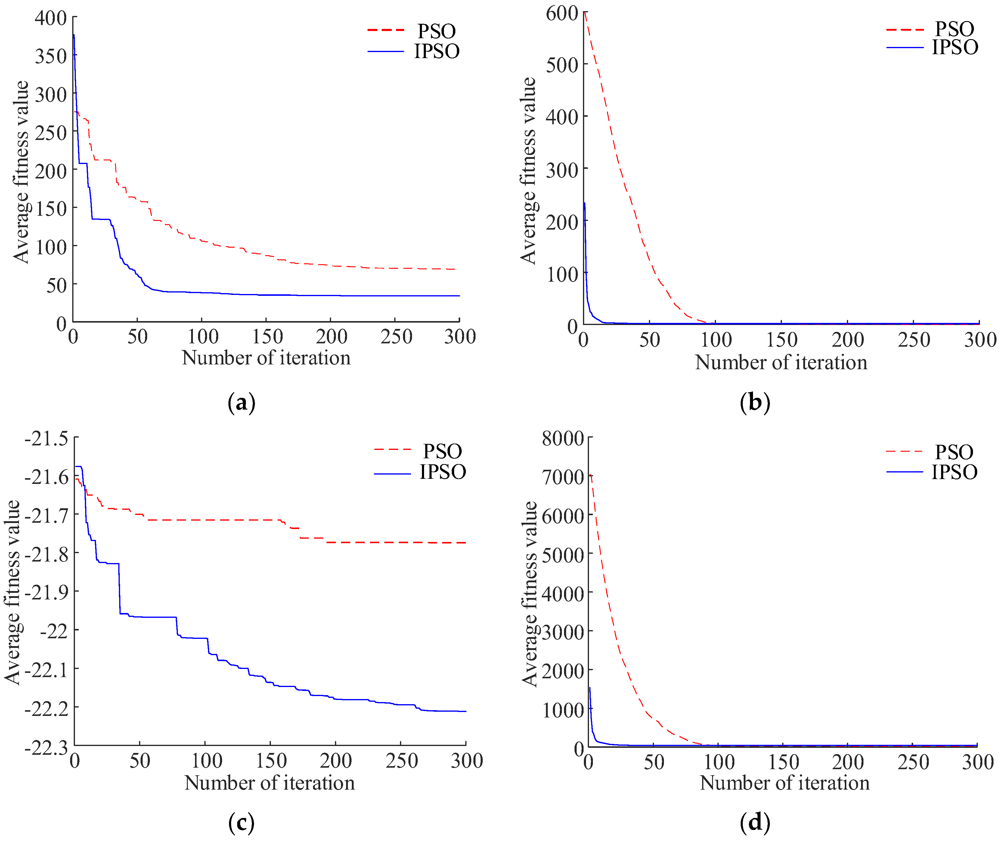 Energies 15 09072 g001