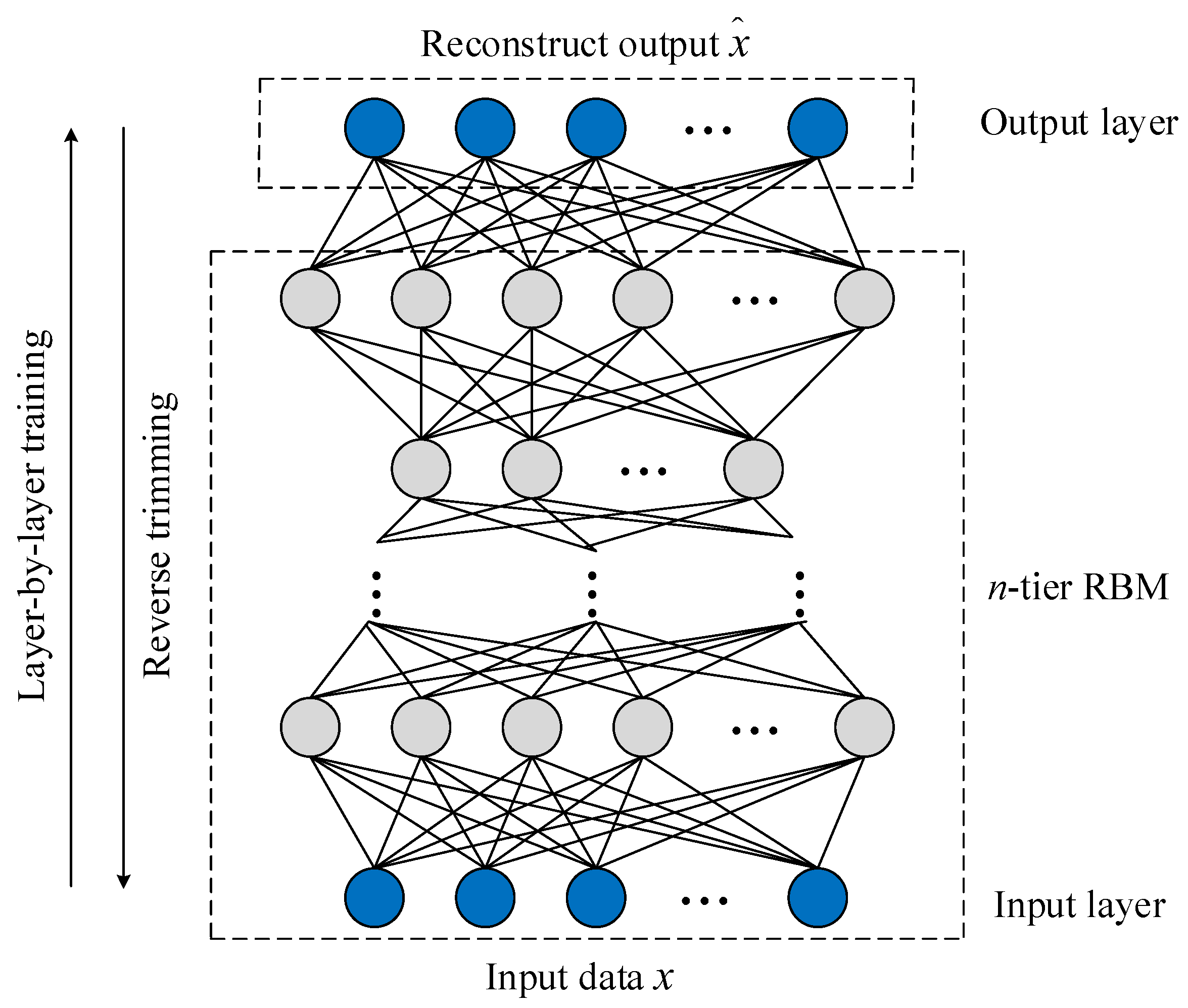 Energies 15 09072 g002