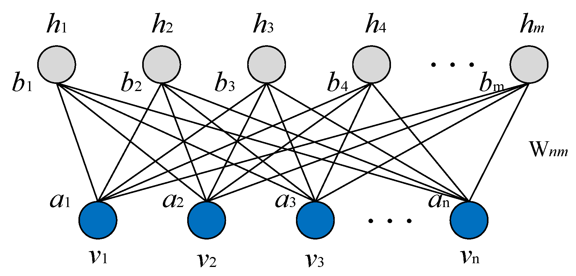 Energies 15 09072 g003