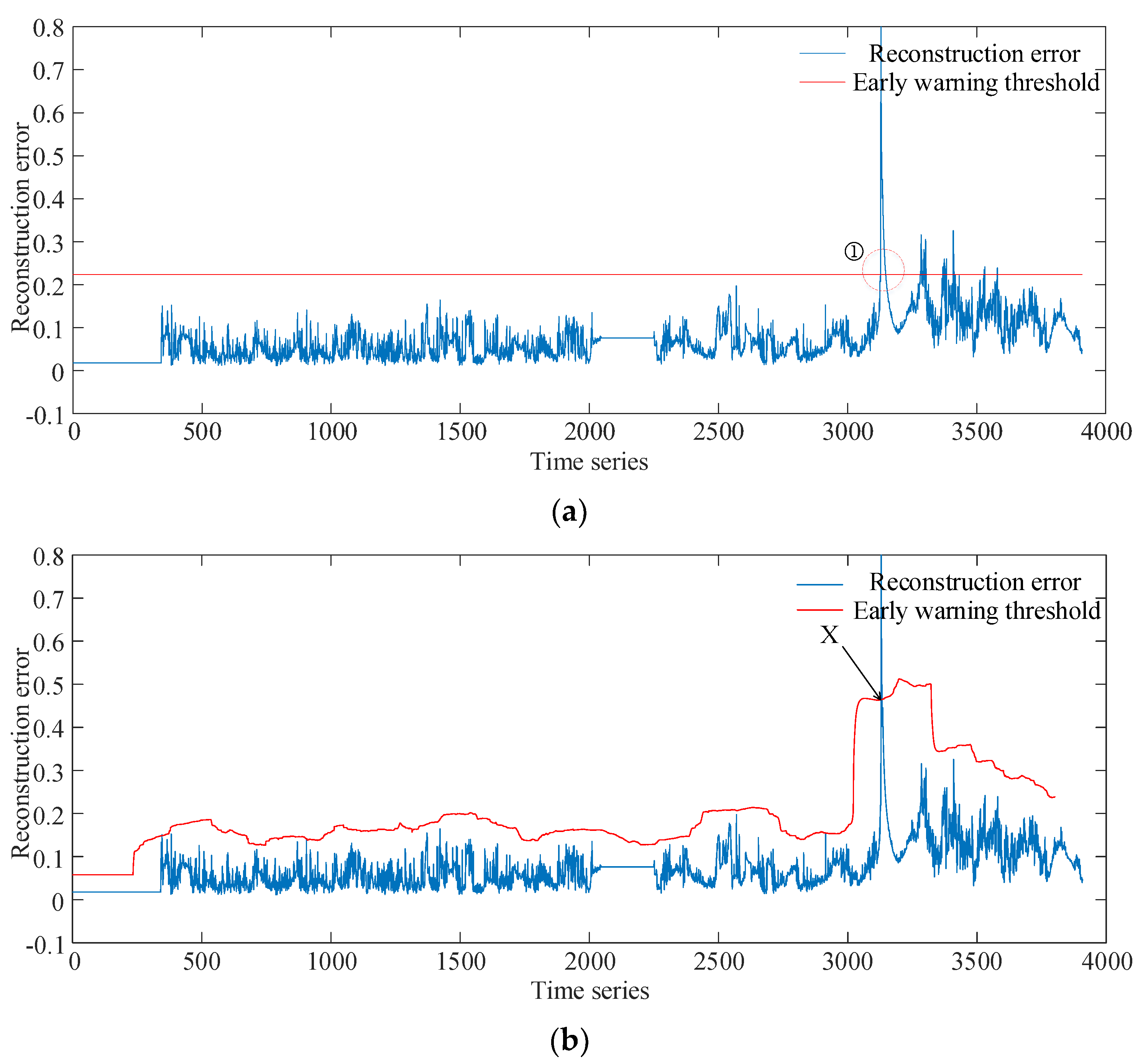 Energies 15 09072 g008
