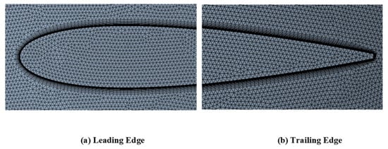 Energies 15 09075 g011
