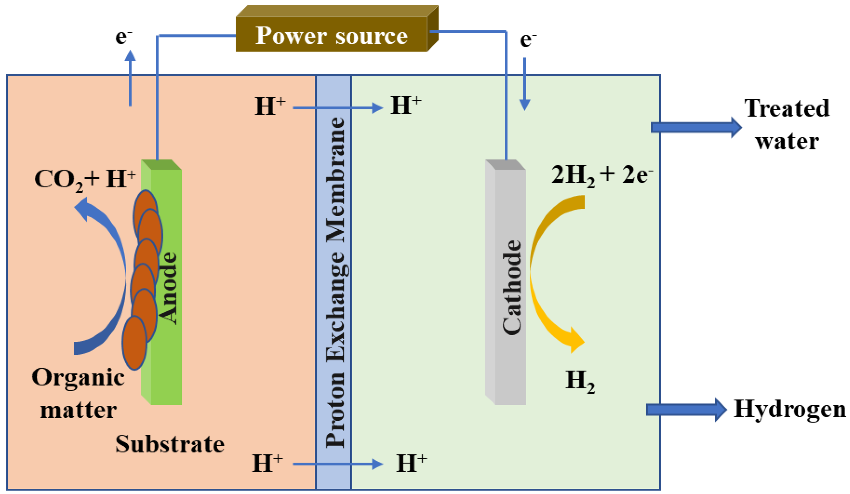 Energies 15 09084 g002