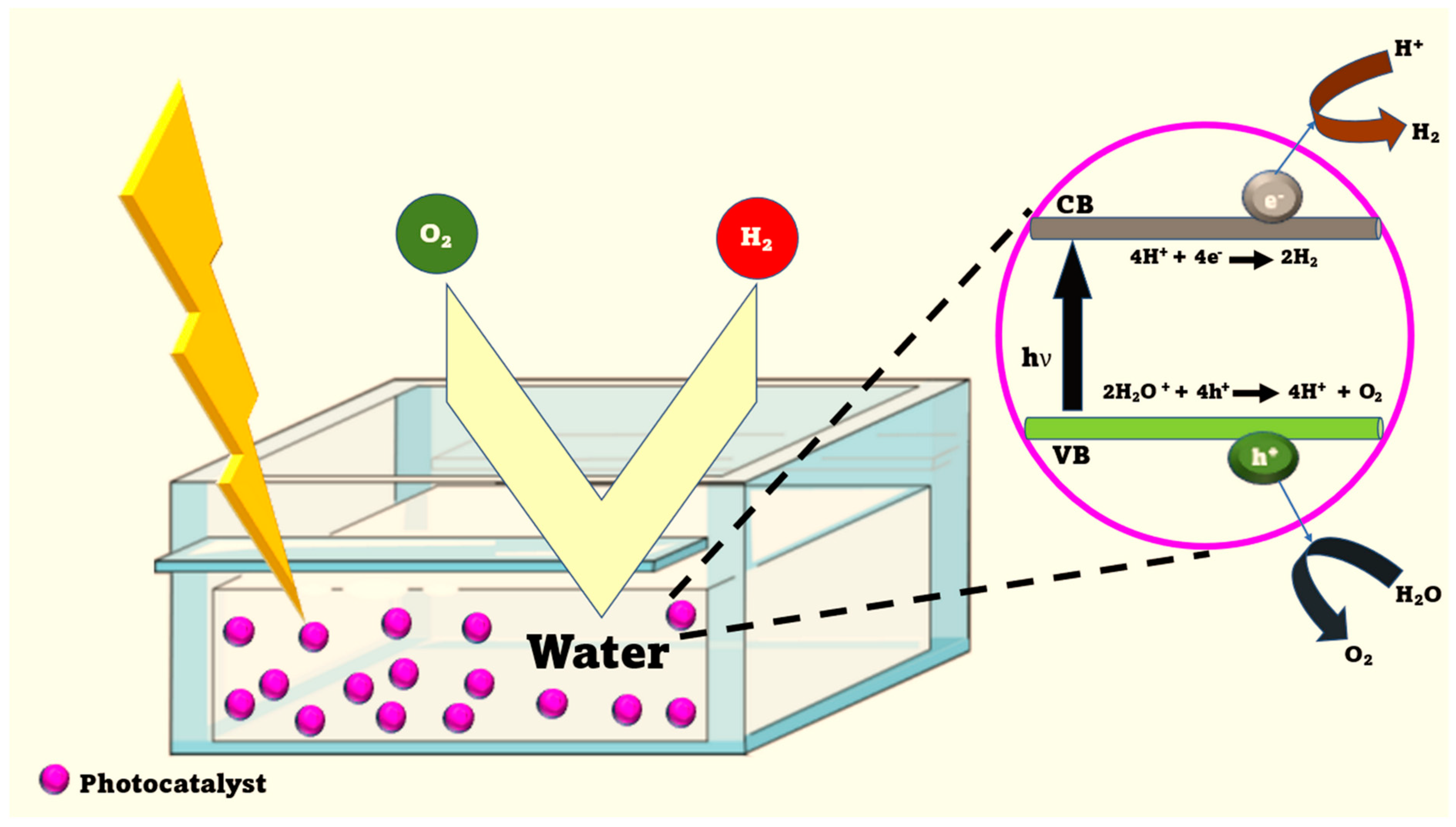 Energies 15 09085 g001