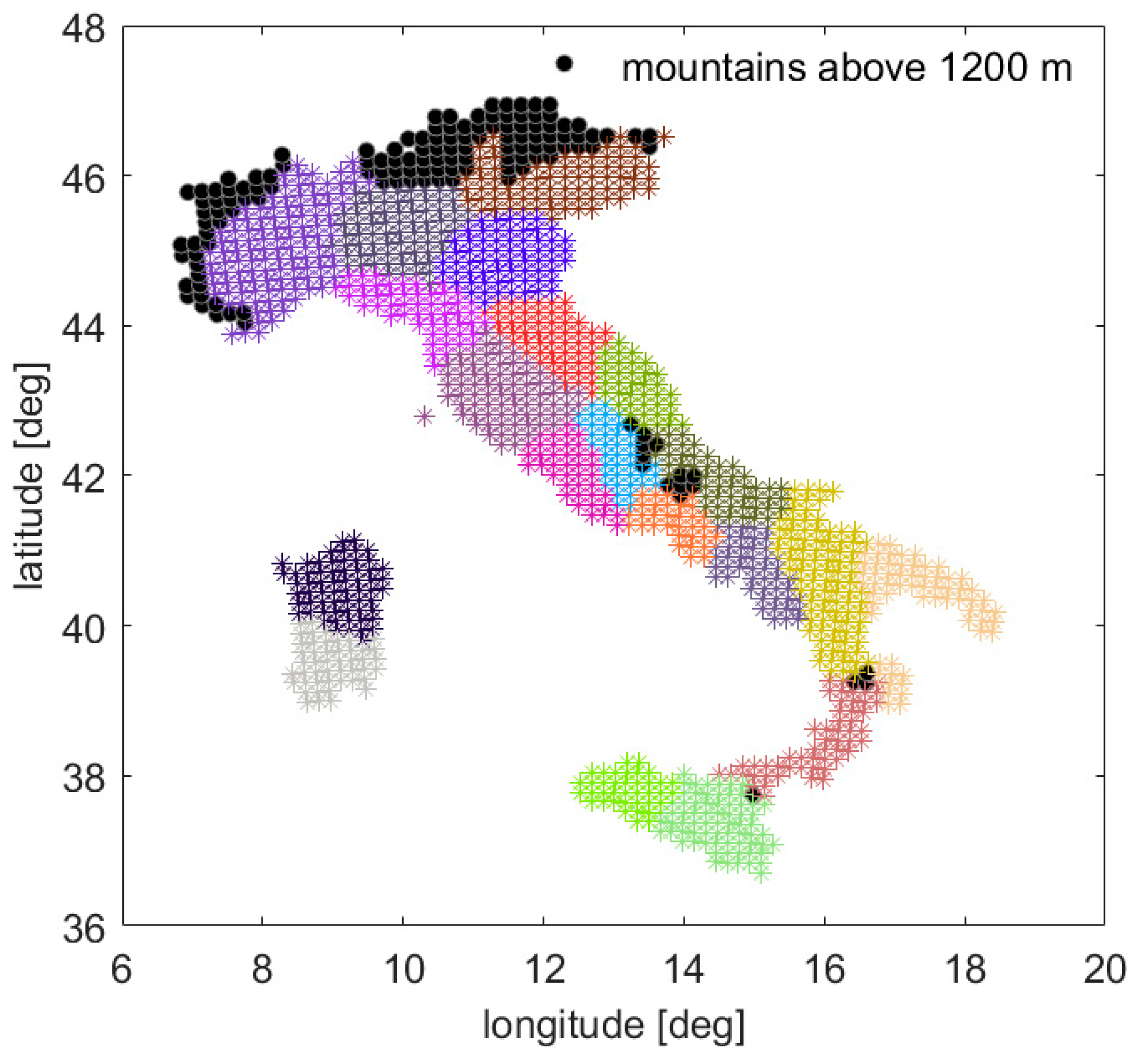 Energies 15 09086 g003 Energies 15 09086 g003