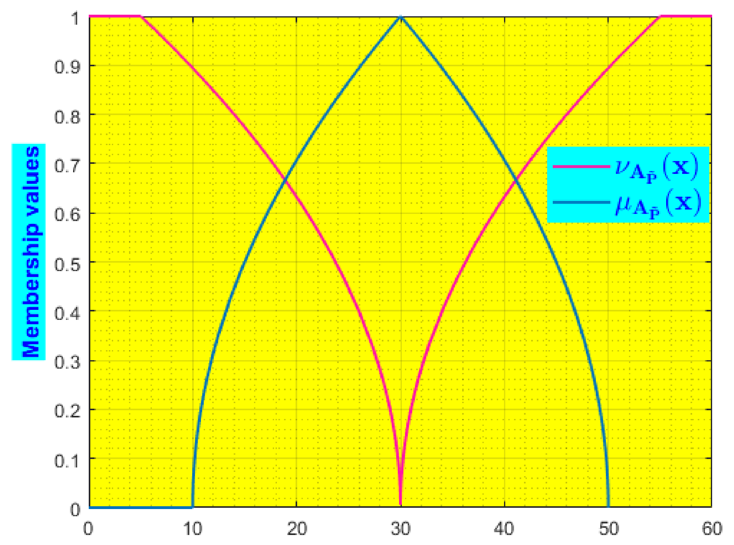 Energies 15 09087 g002