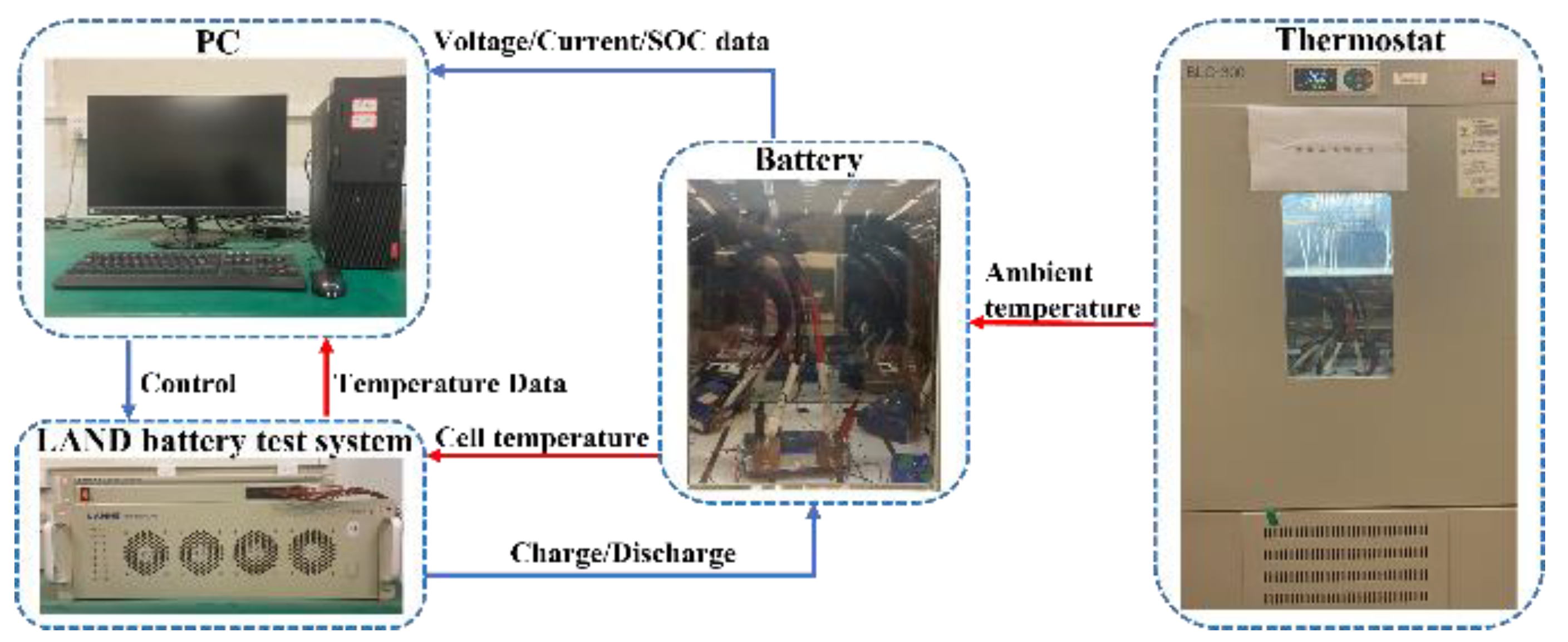 Energies 15 09088 g002 Energies 15 09088 g002