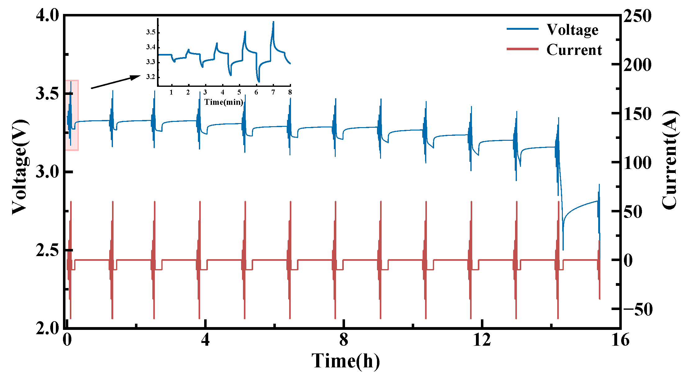 Energies 15 09088 g003 Energies 15 09088 g003