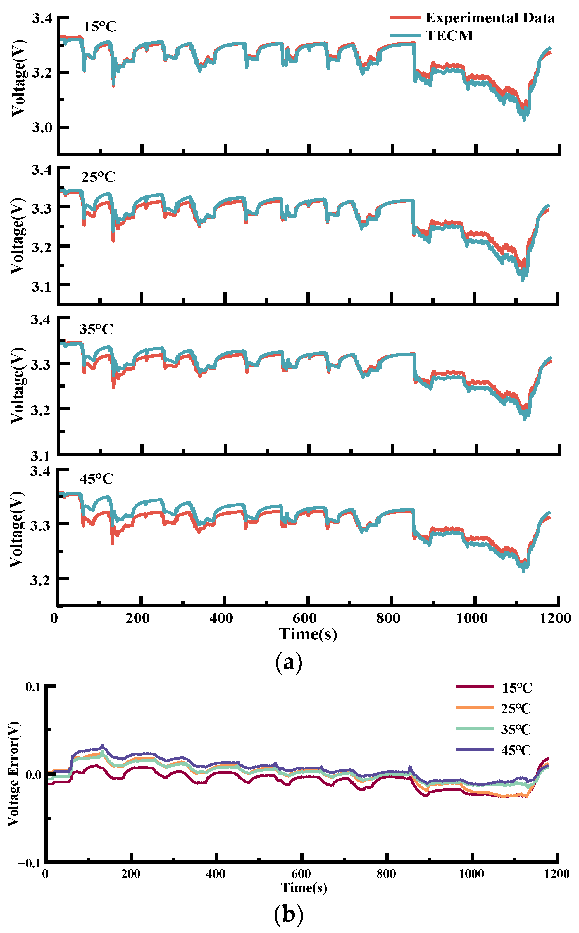 Energies 15 09088 g008 Energies 15 09088 g008