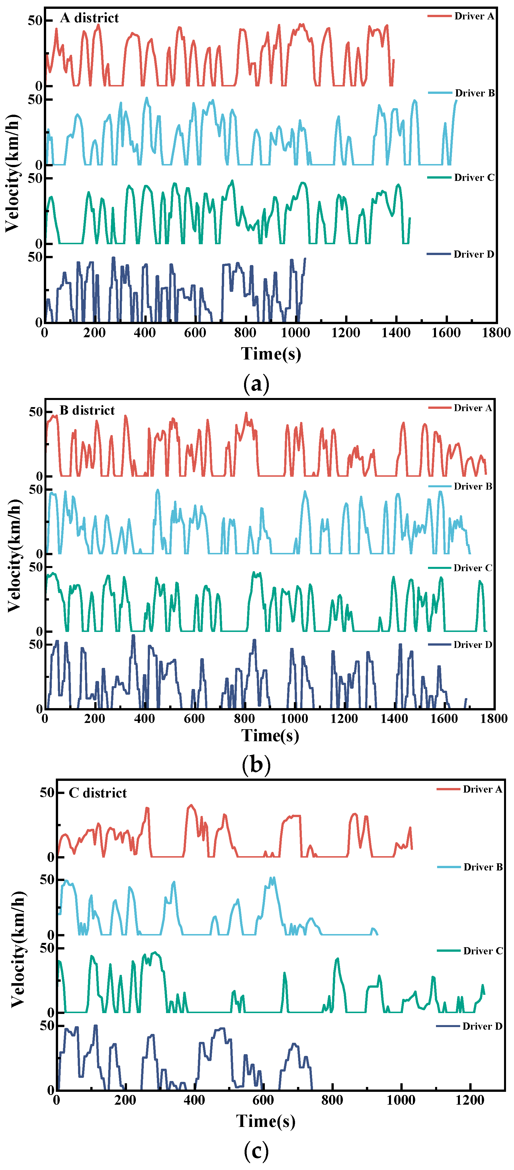 Energies 15 09088 g011 Energies 15 09088 g011