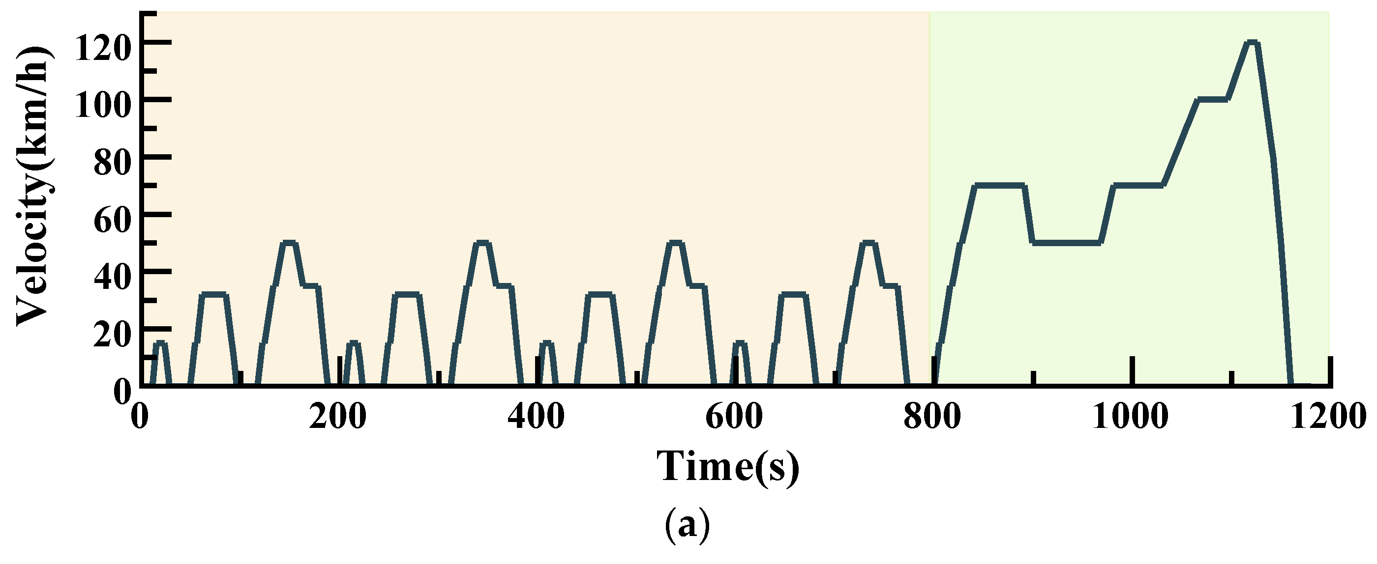 Energies 15 09088 g013a Energies 15 09088 g013a