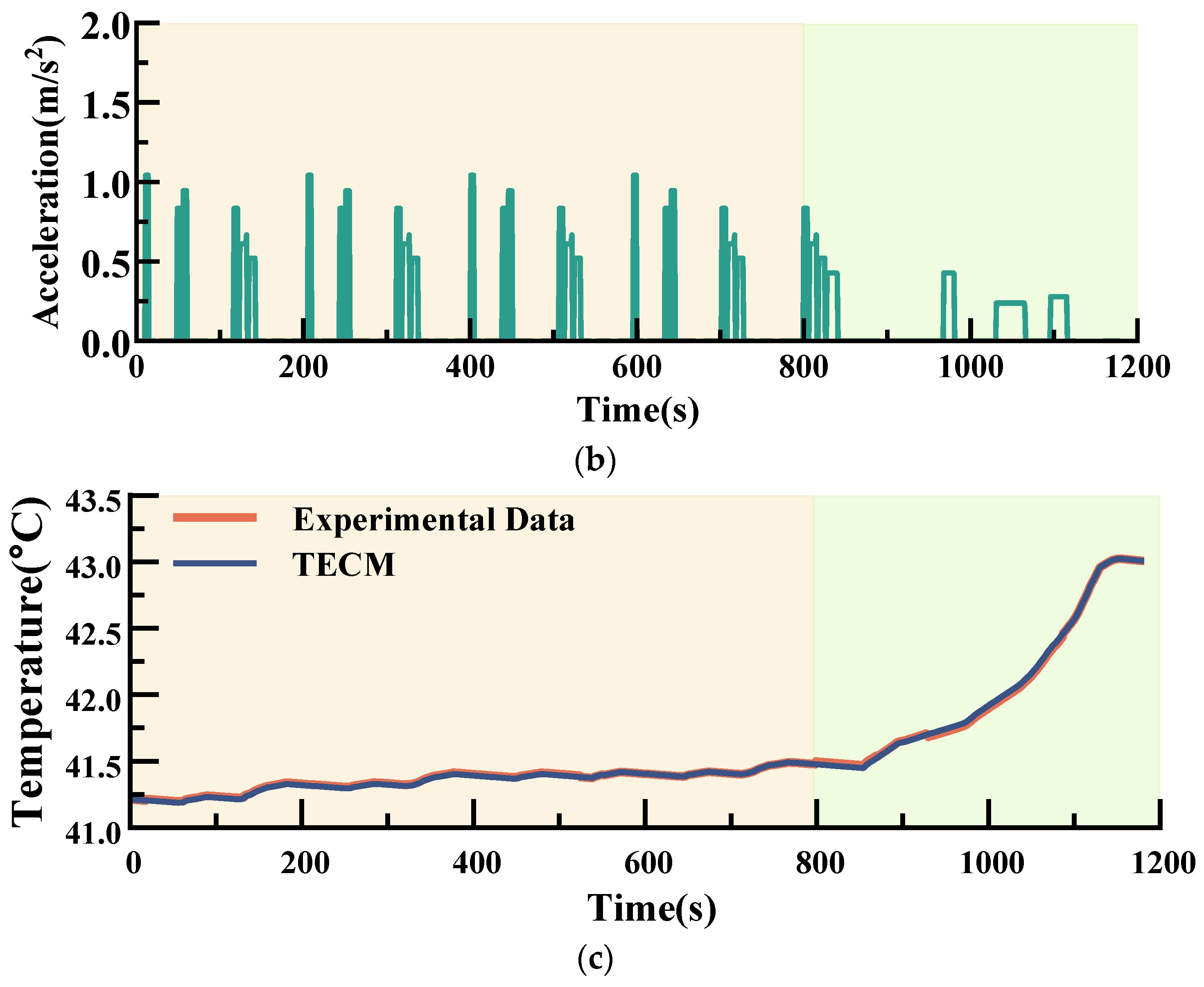 Energies 15 09088 g013b Energies 15 09088 g013b