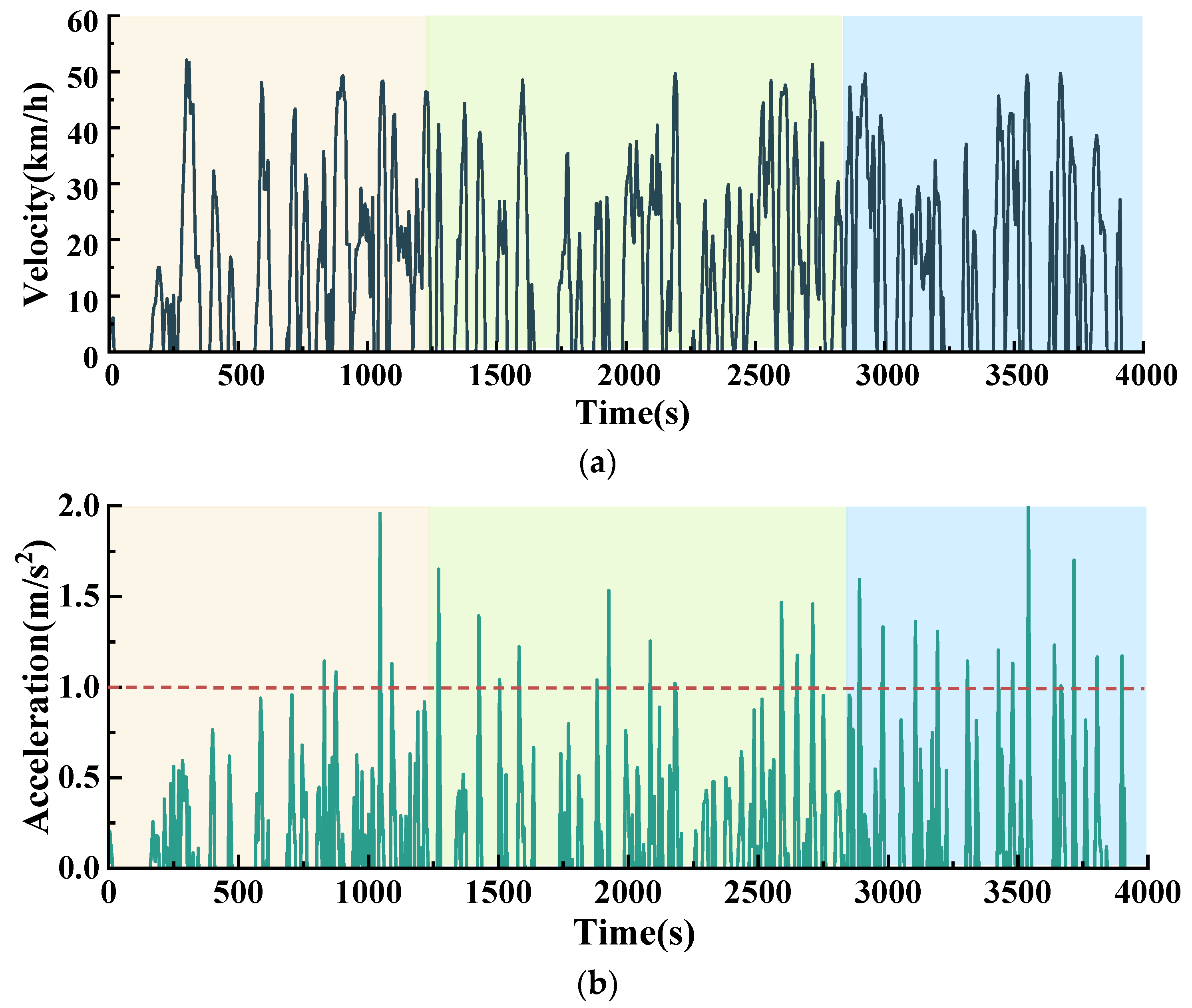 Energies 15 09088 g014a Energies 15 09088 g014a
