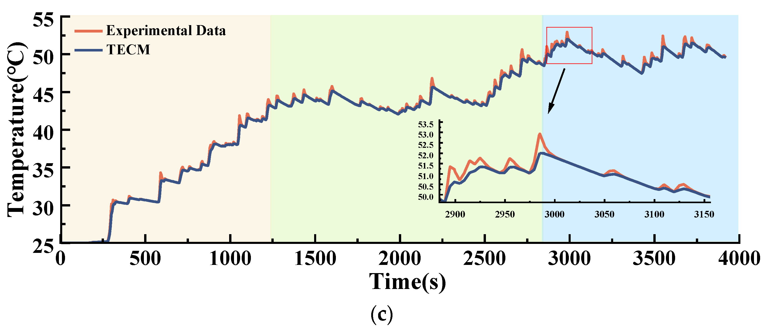 Energies 15 09088 g014b Energies 15 09088 g014b