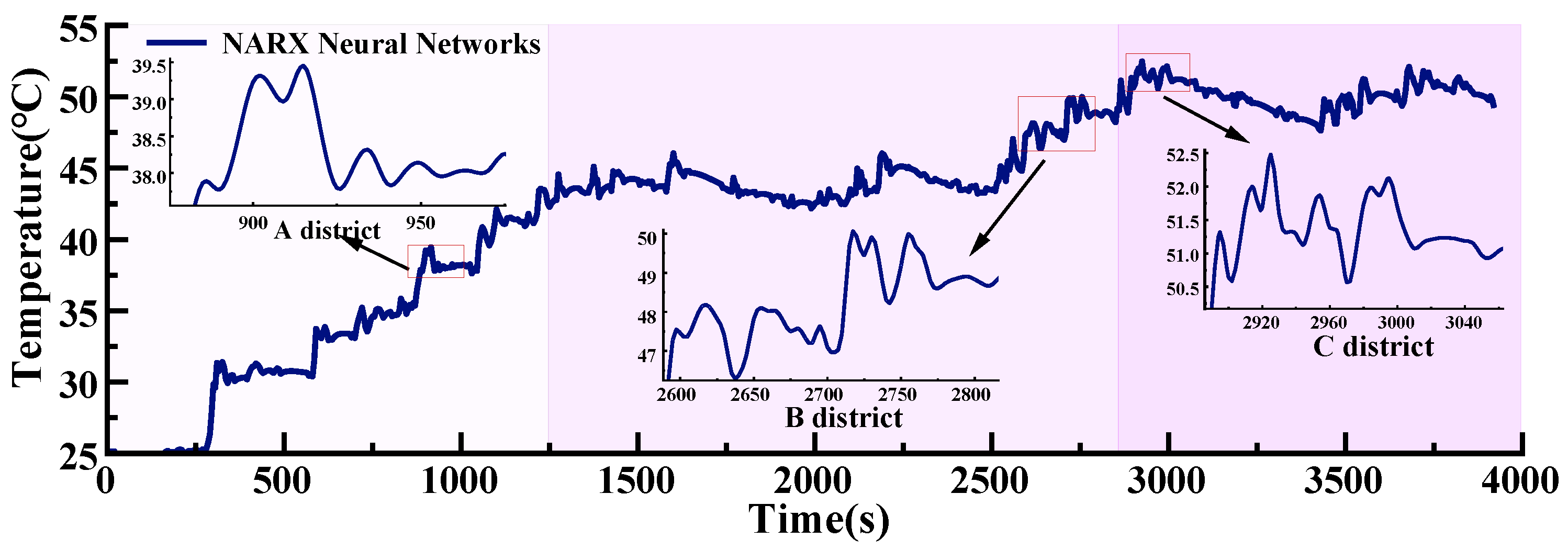 Energies 15 09088 g016 Energies 15 09088 g016