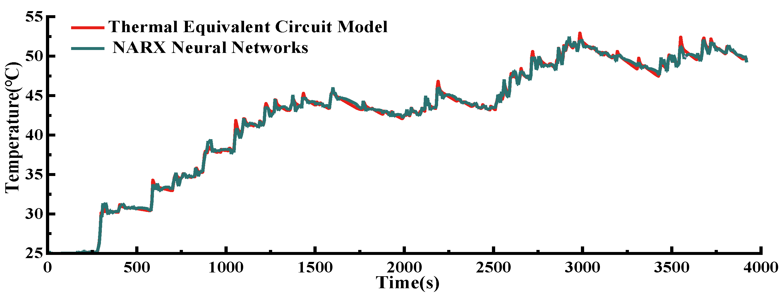Energies 15 09088 g018 Energies 15 09088 g018