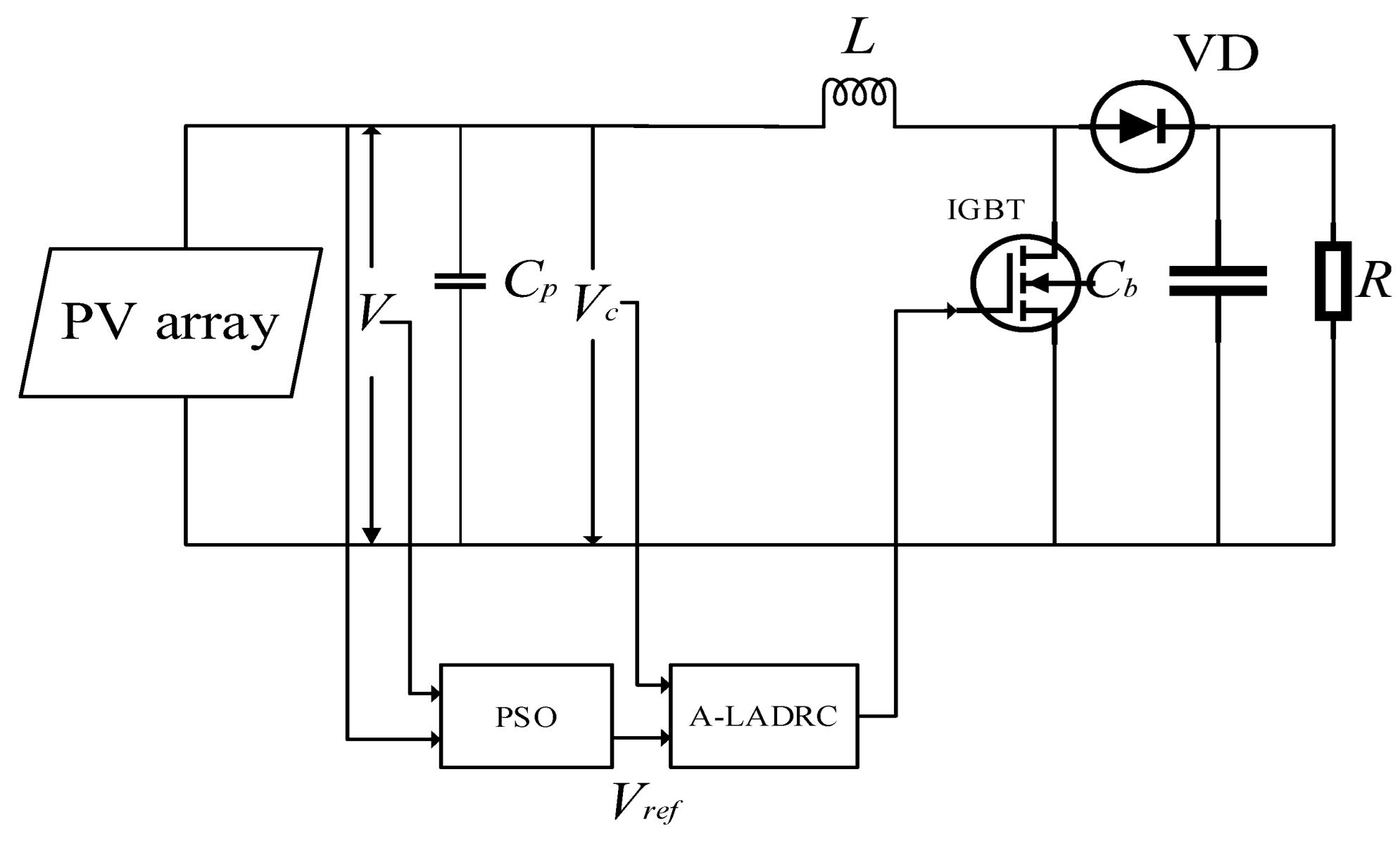 Energies 15 09091 g002