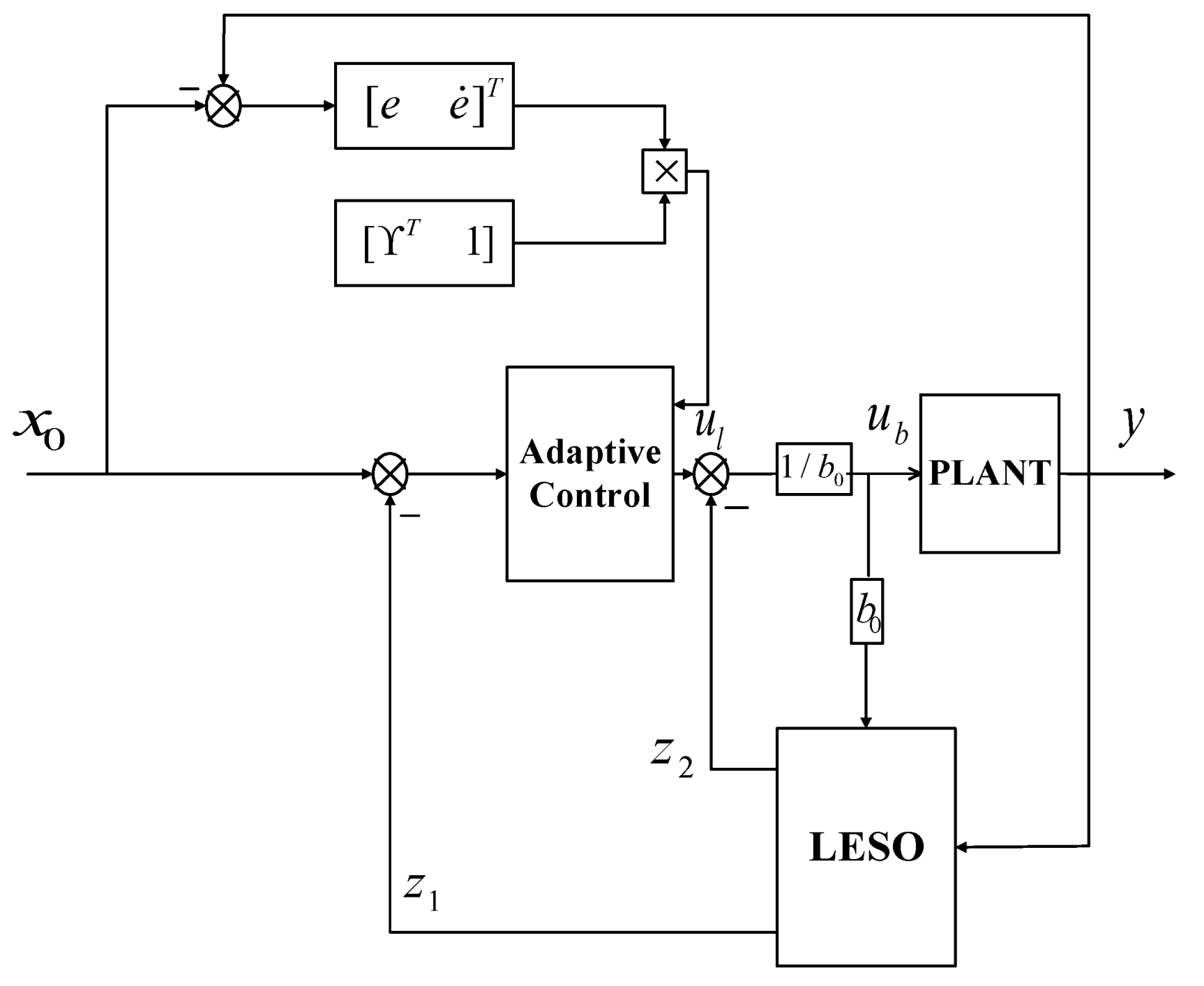 Energies 15 09091 g004