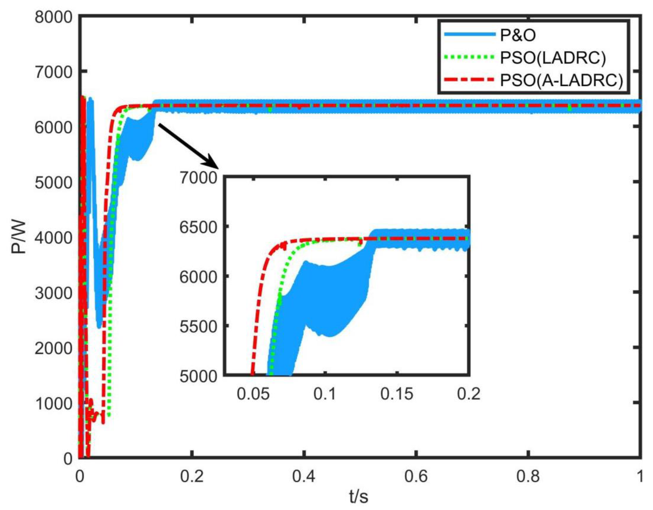 Energies 15 09091 g005
