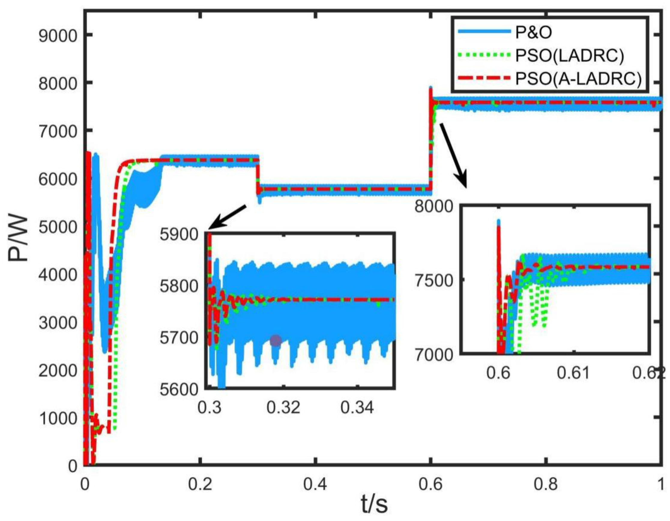 Energies 15 09091 g008