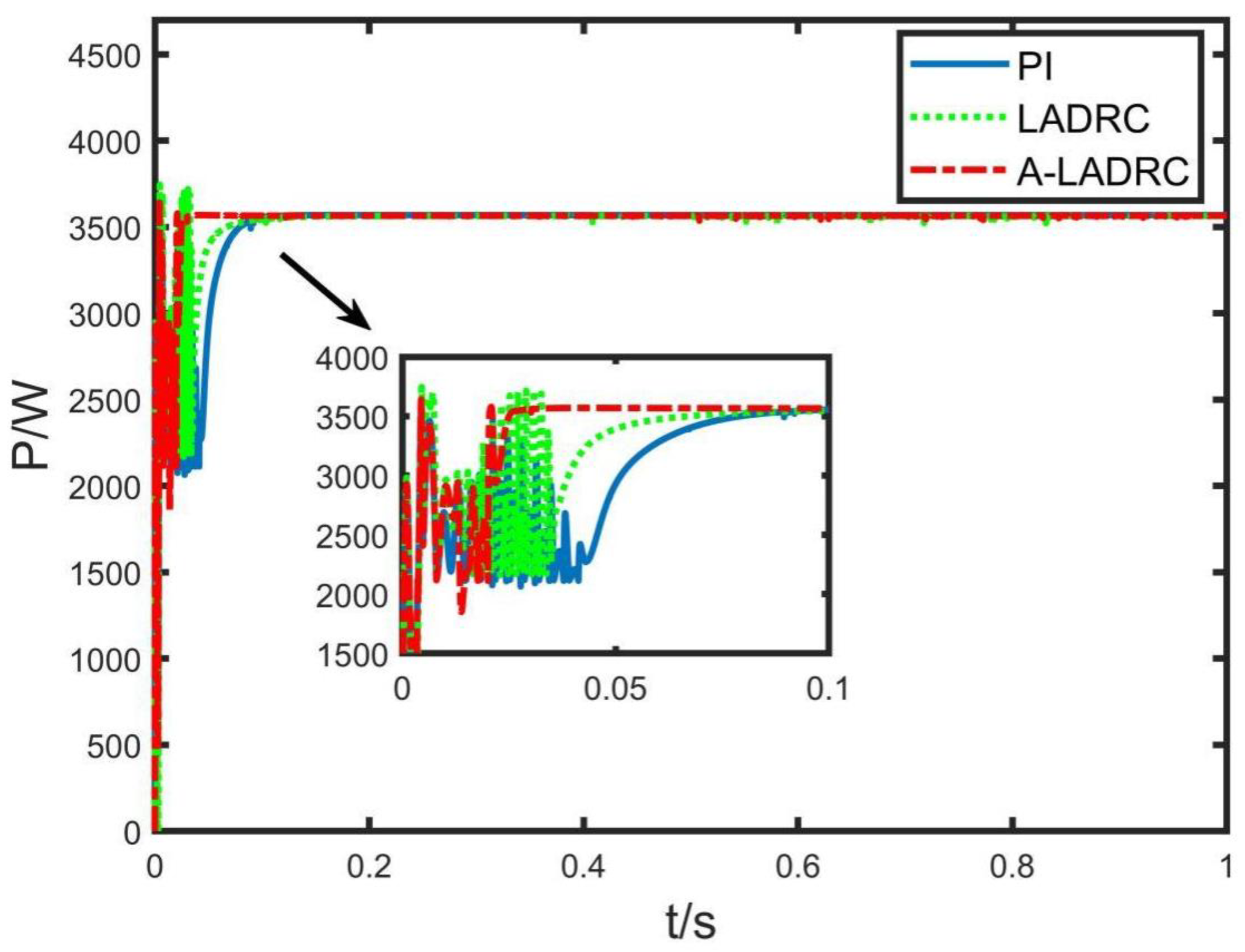 Energies 15 09091 g011