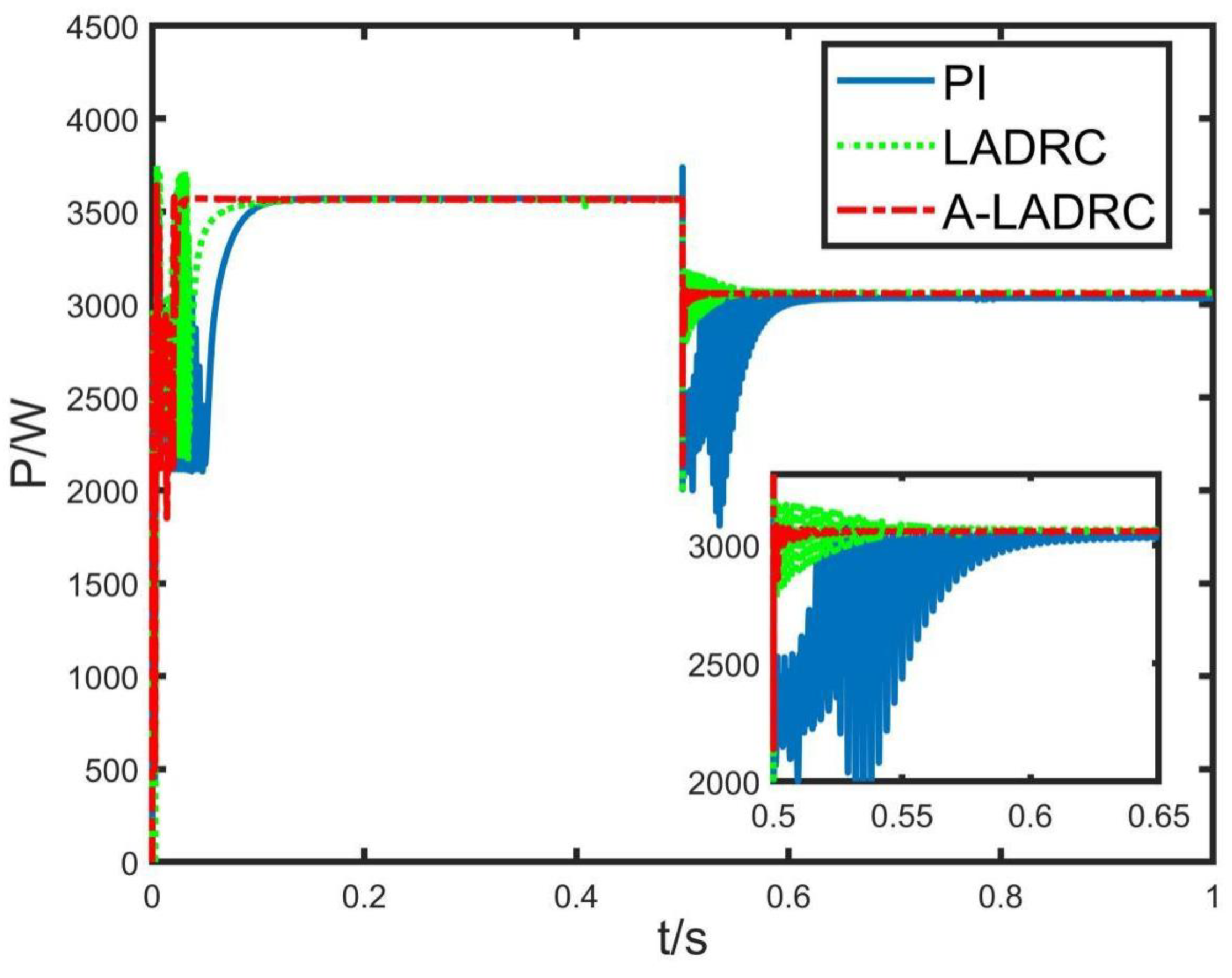 Energies 15 09091 g014