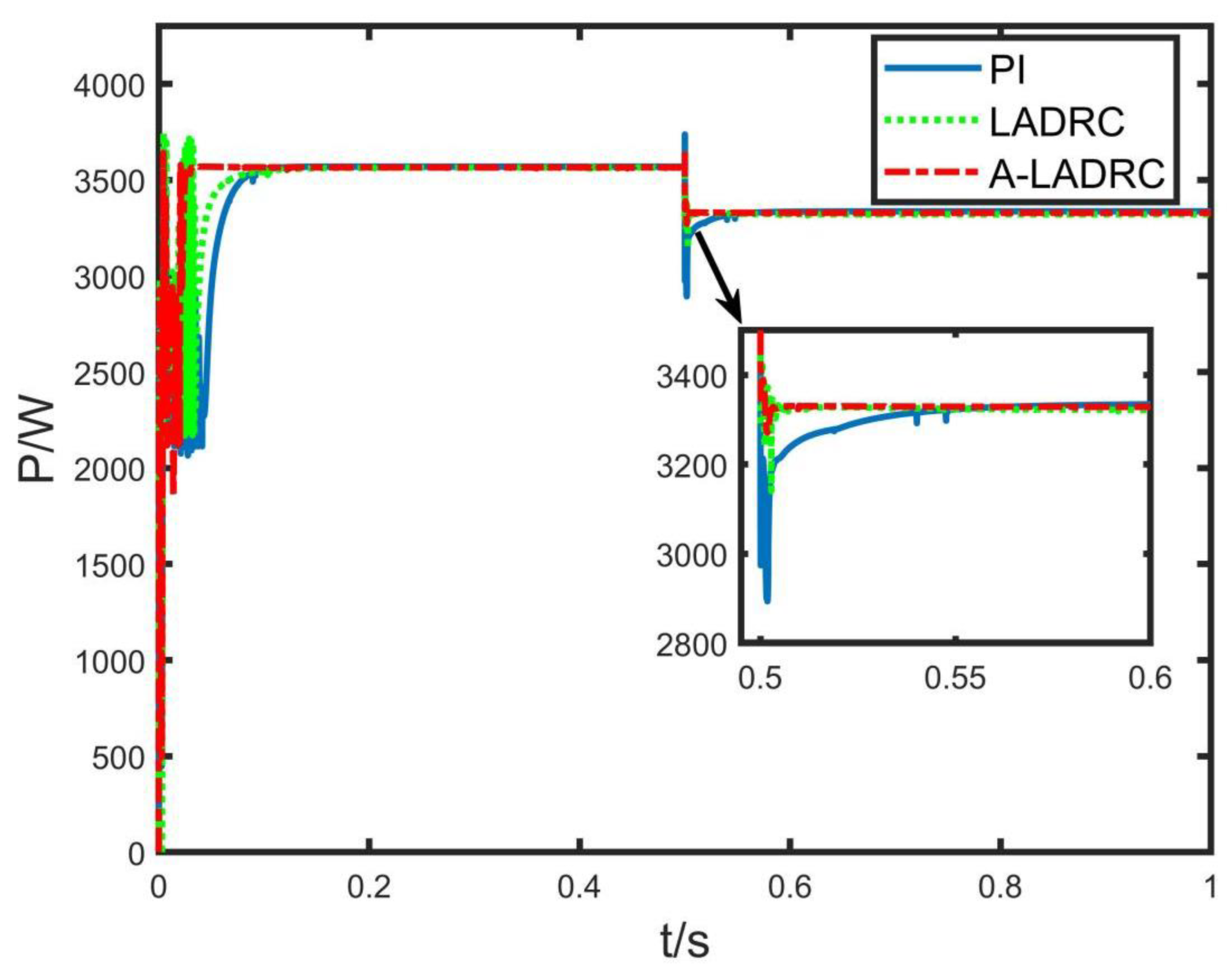 Energies 15 09091 g016
