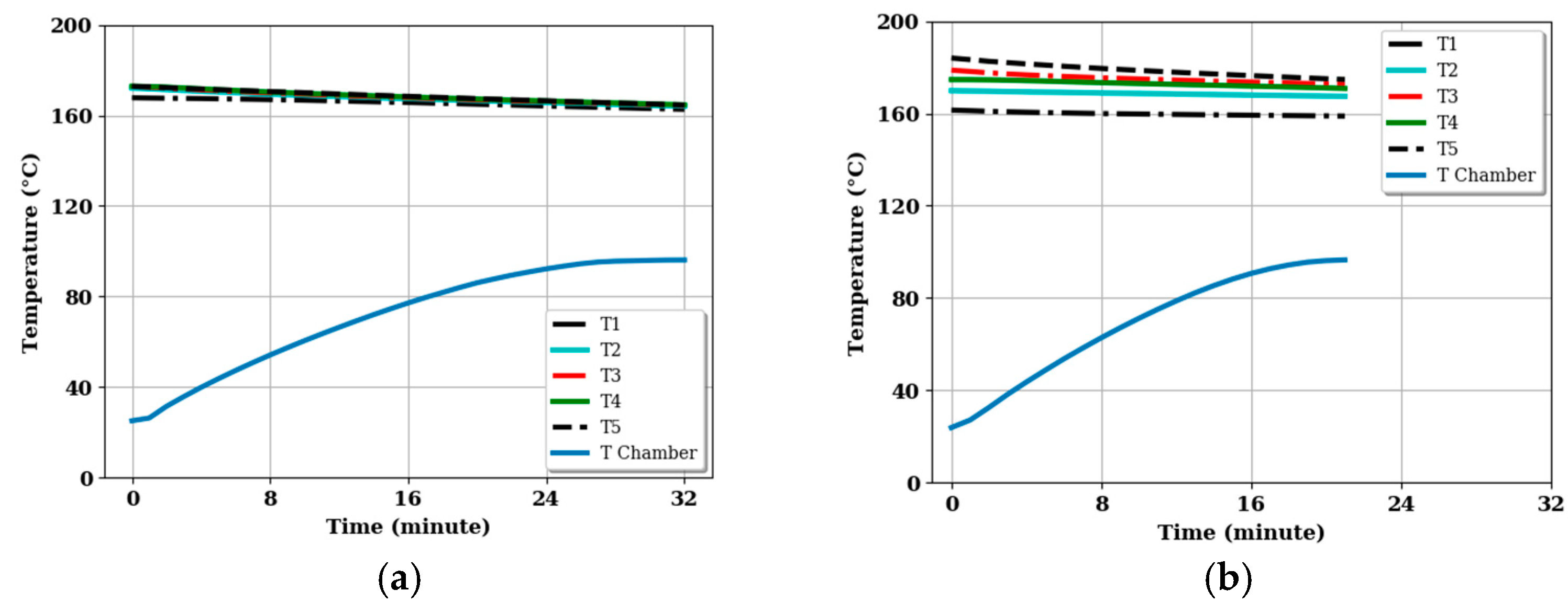 Energies 15 09092 g009