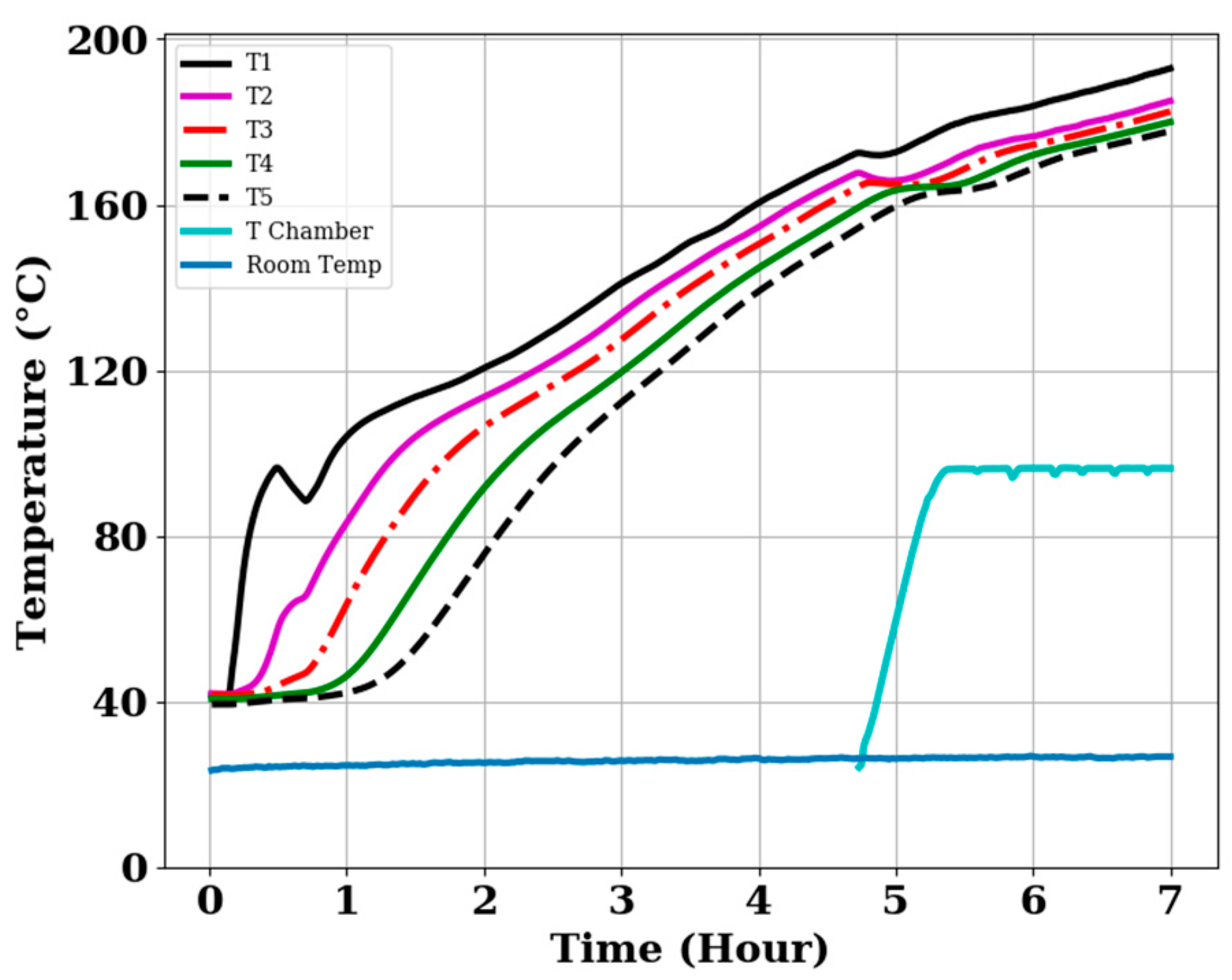 Energies 15 09092 g011