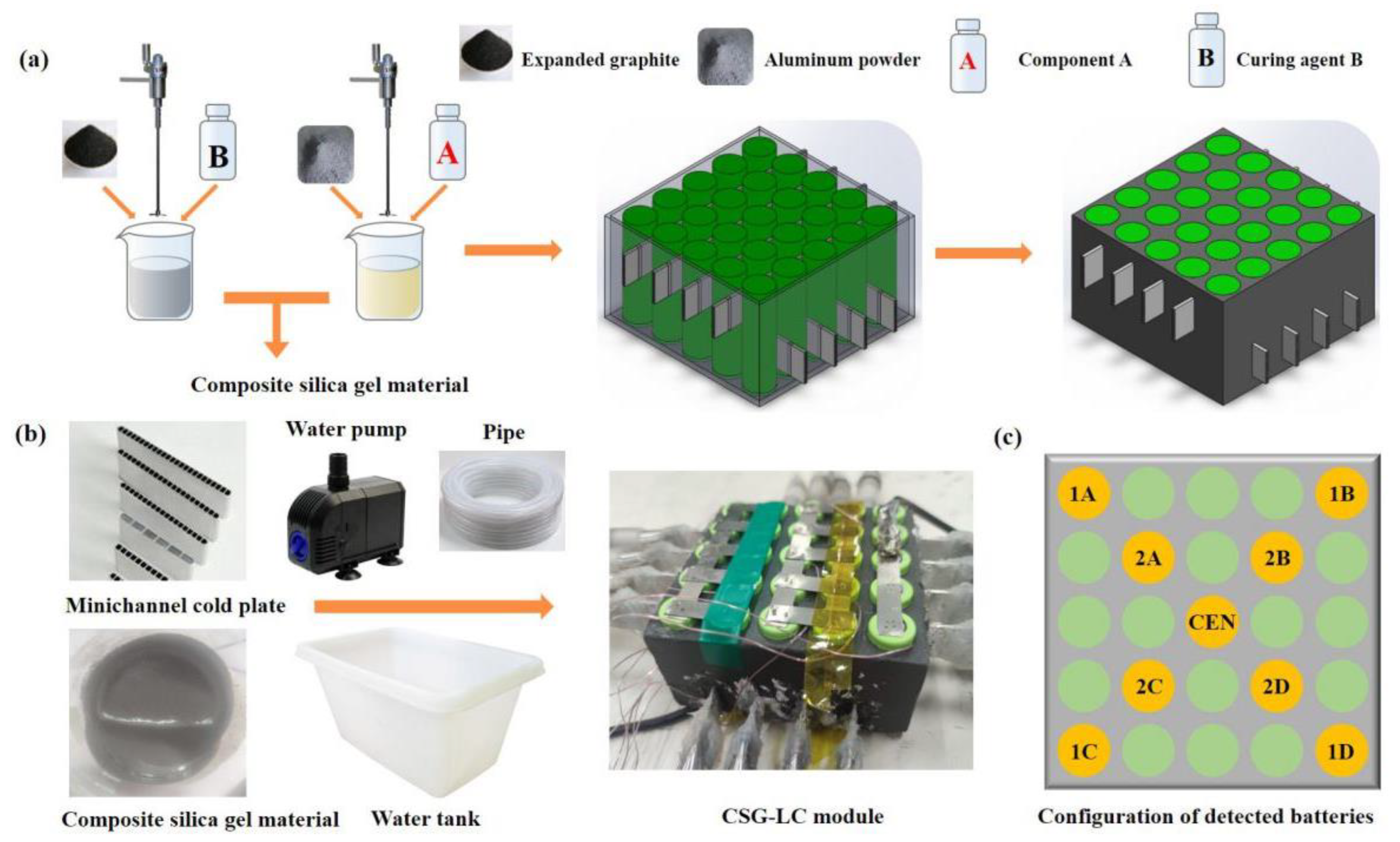 Energies 15 09103 g001