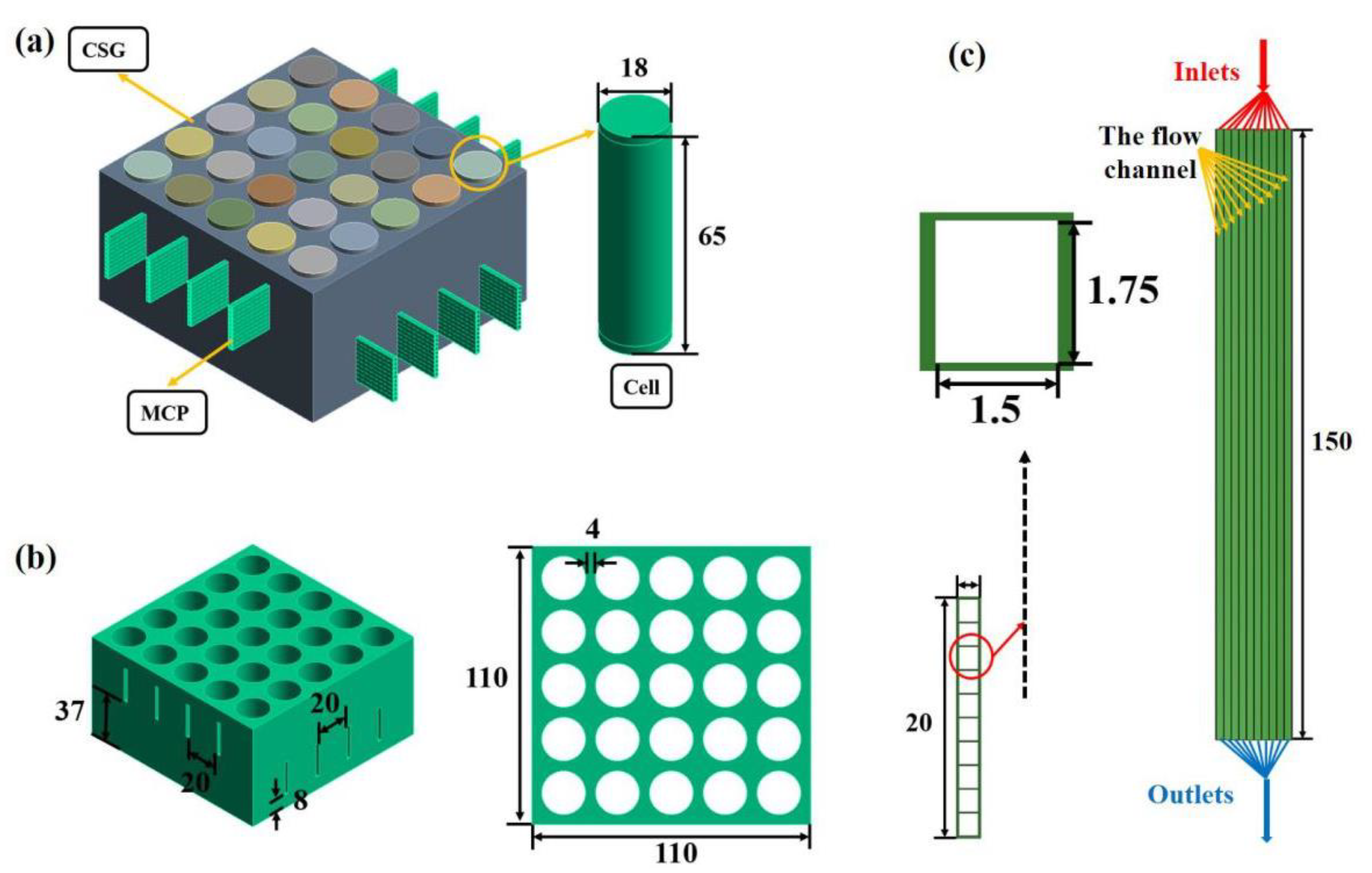Energies 15 09103 g003