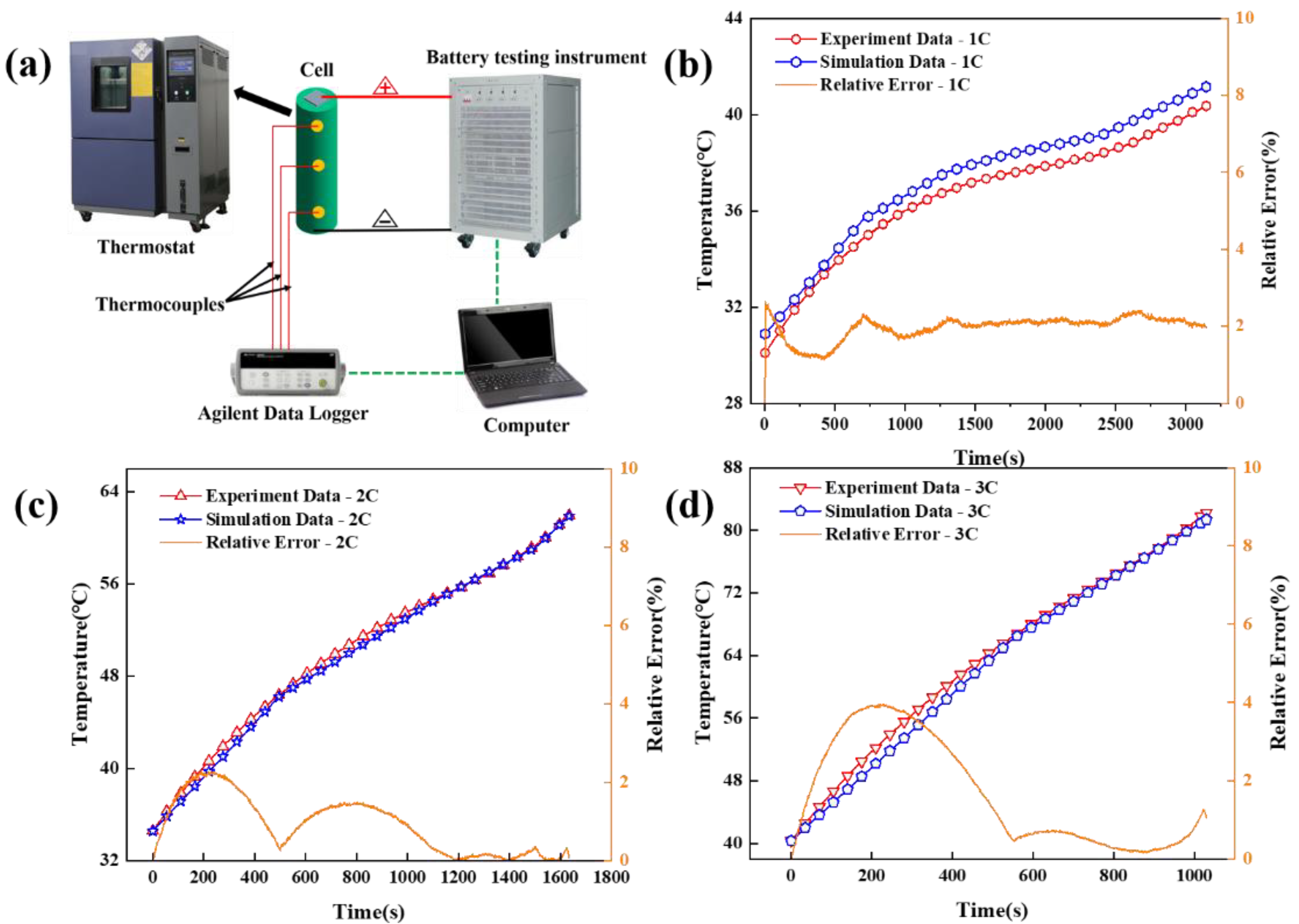 Energies 15 09103 g004