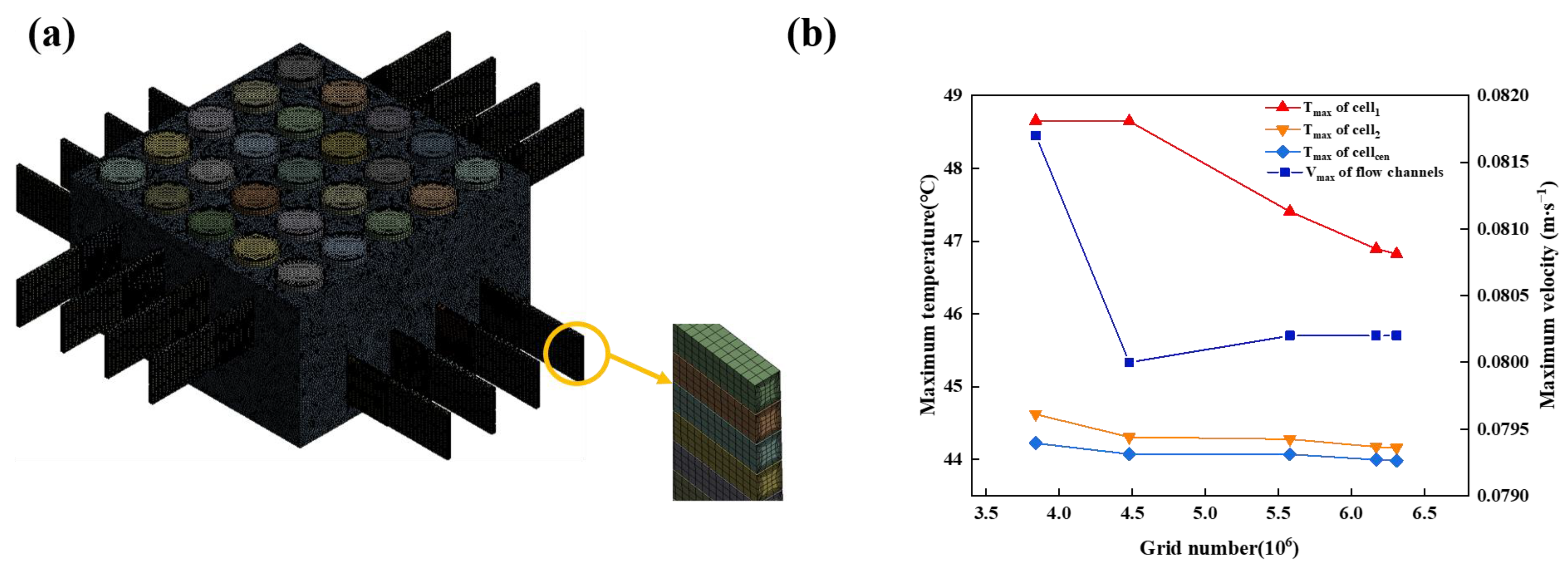 Energies 15 09103 g005