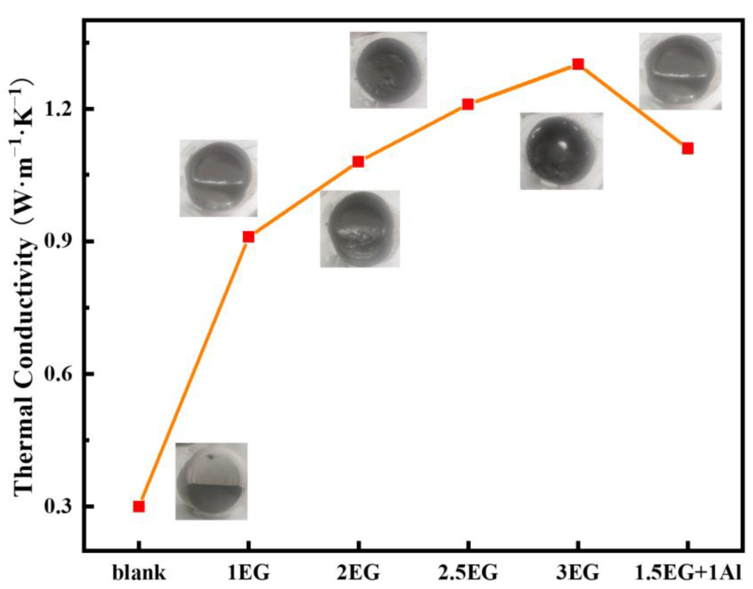 Energies 15 09103 g006