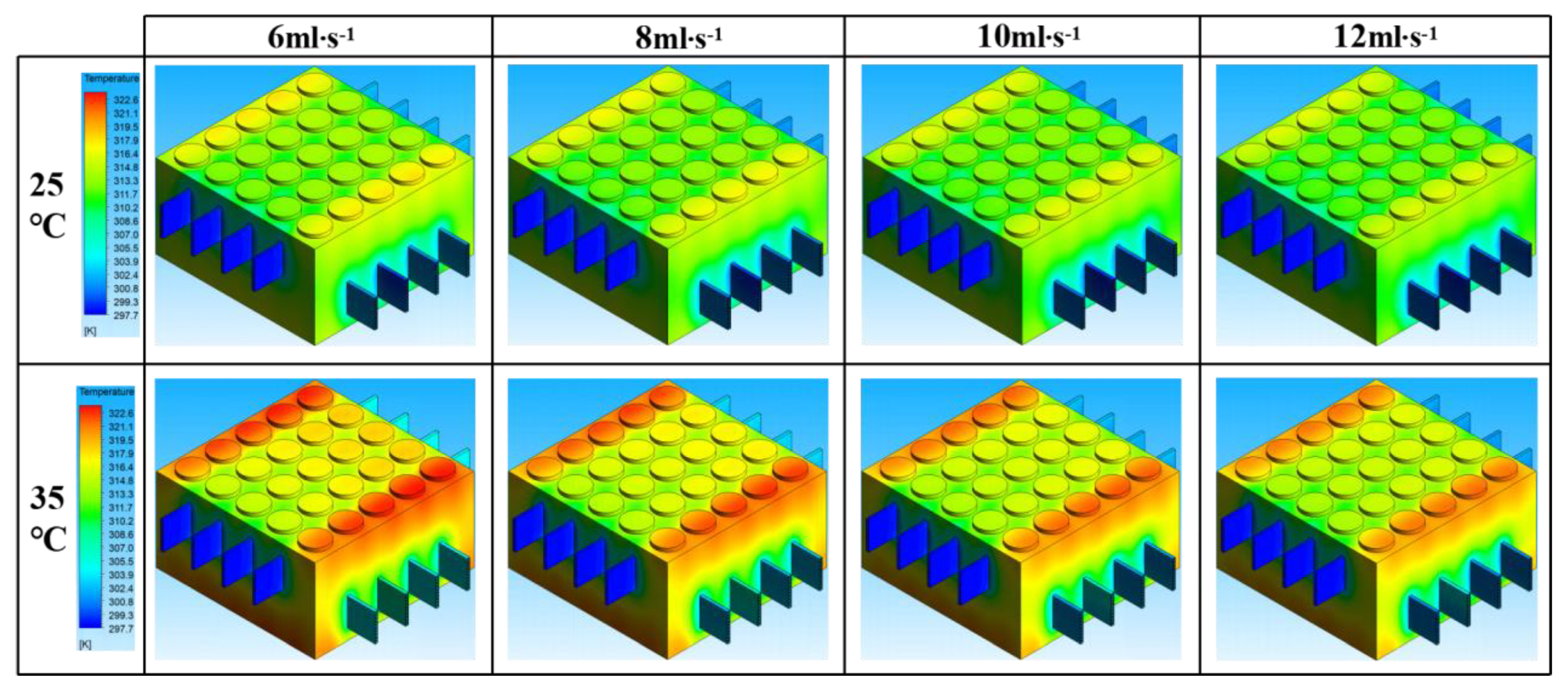 Energies 15 09103 g008