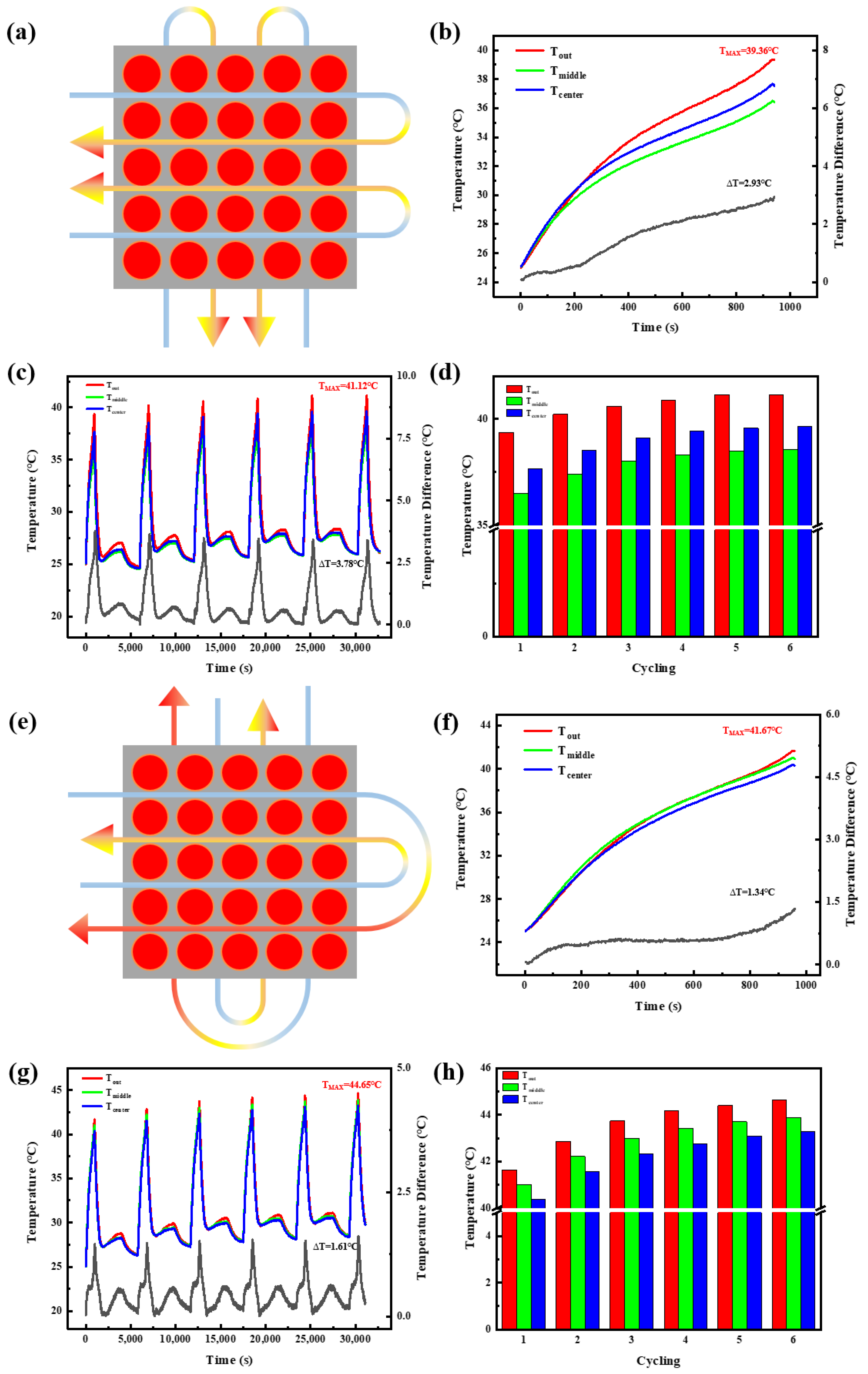 Energies 15 09103 g009