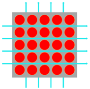 Energies 15 09103 i005