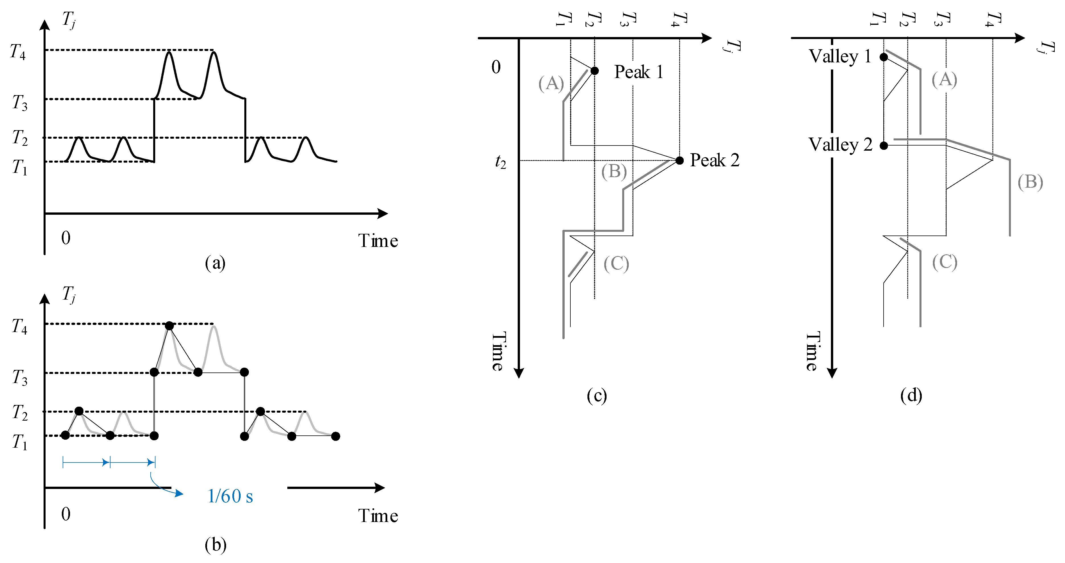 Energies 15 09104 g008