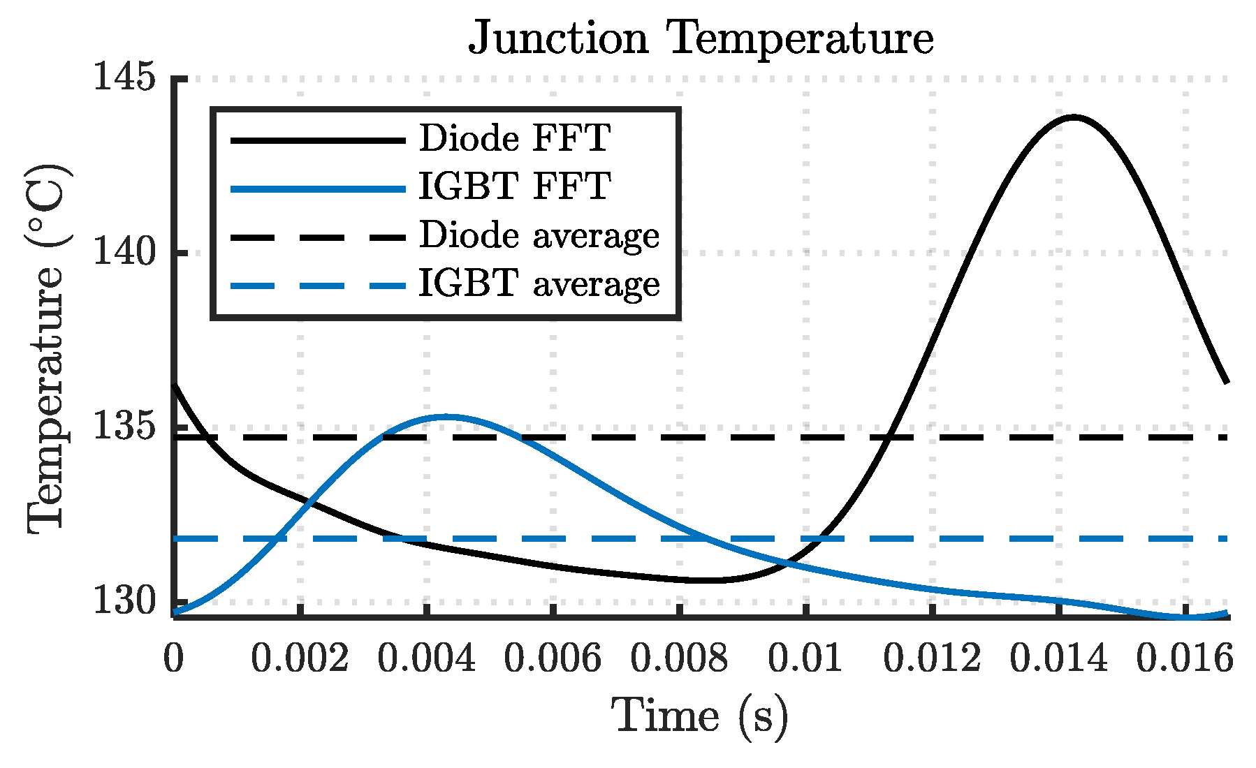 Energies 15 09104 g009