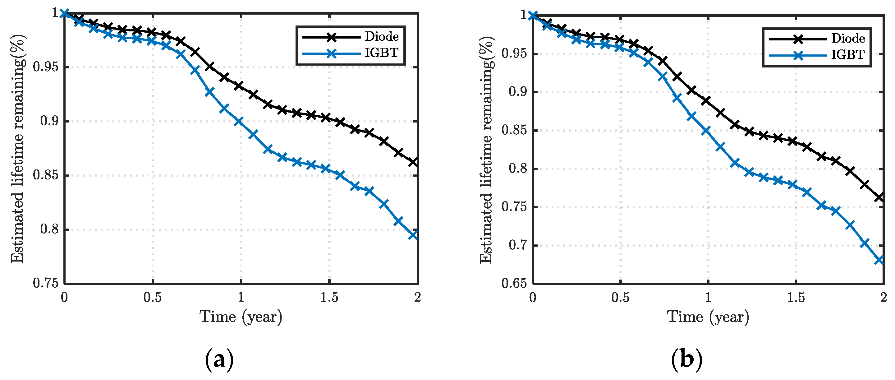 Energies 15 09104 g014a