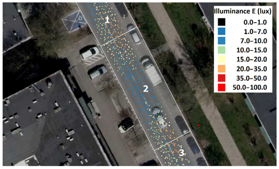 Energies 15 09106 g0a1