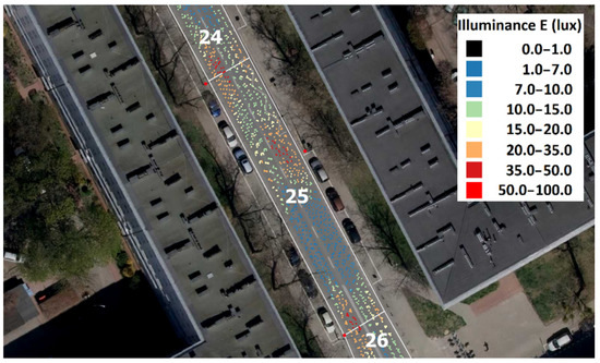 Energies 15 09106 g0a10