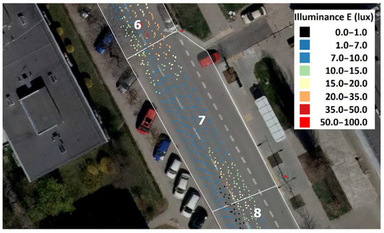 Energies 15 09106 g0a5