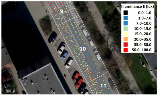 Energies 15 09106 g0a6