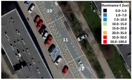 Energies 15 09106 g0a7