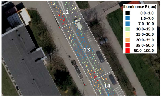 Energies 15 09106 g0a8