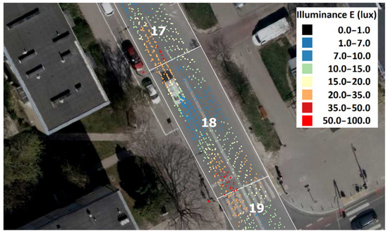 Energies 15 09106 g0a9